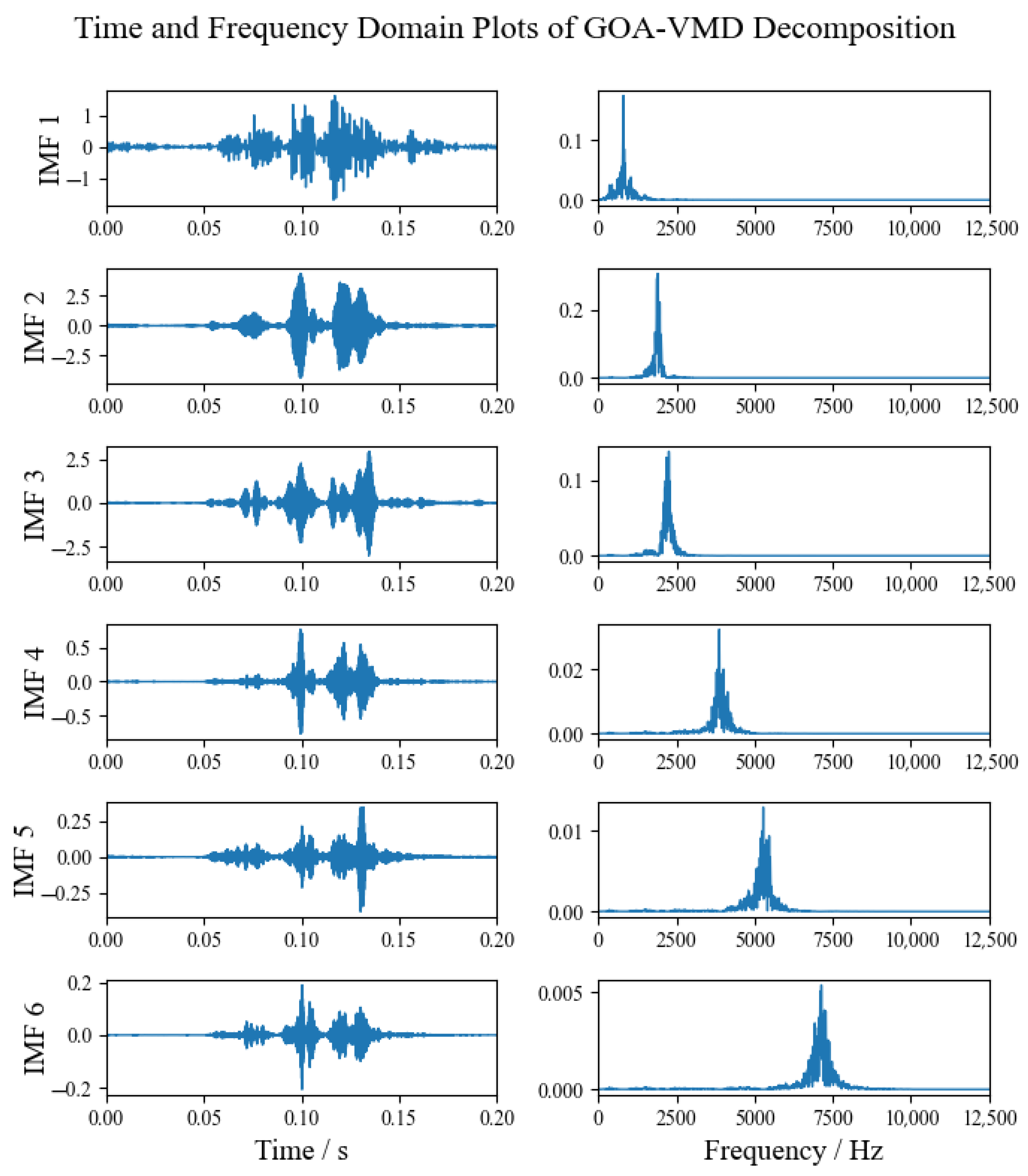 Energies 18 03848 g009