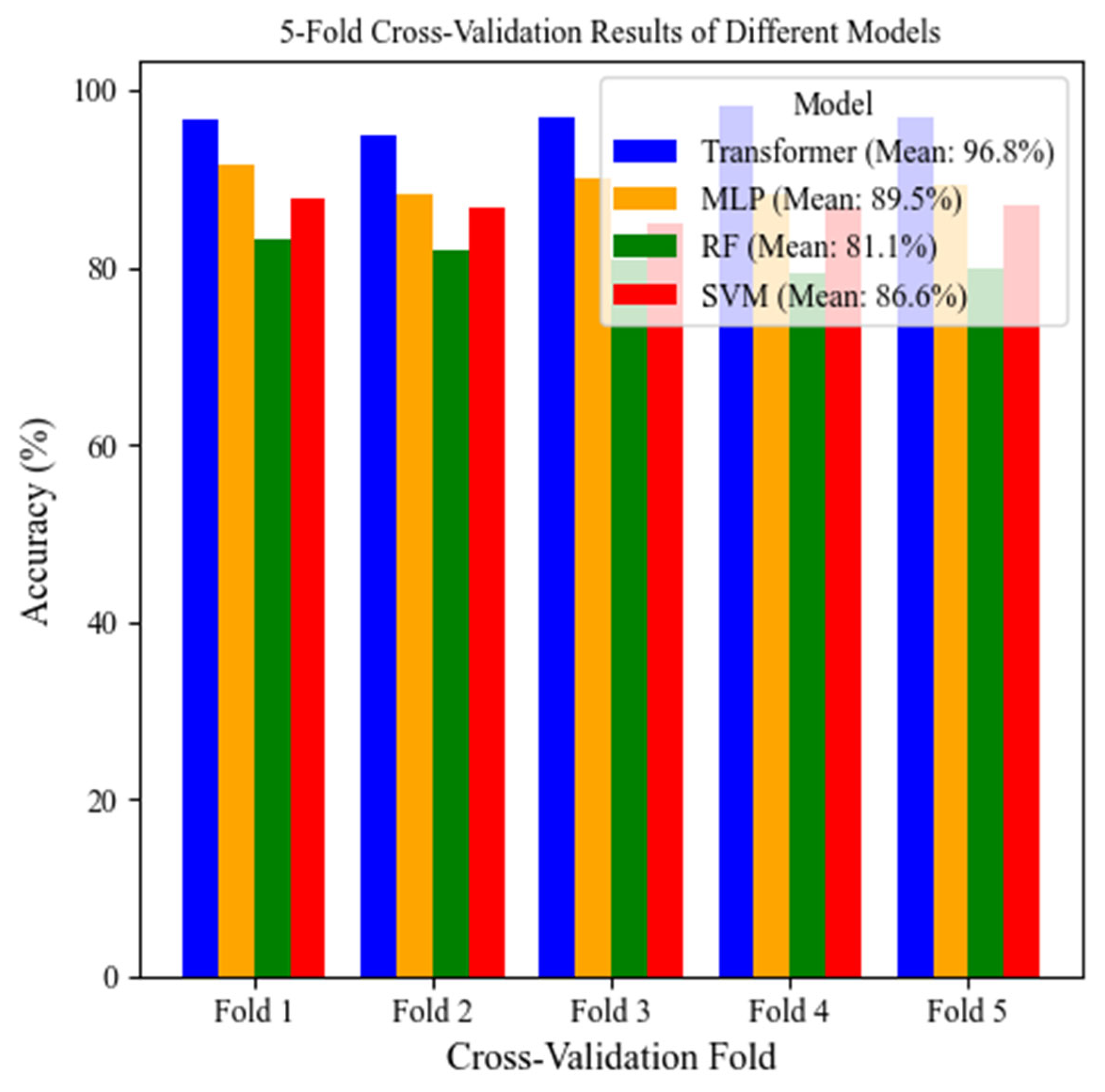 Energies 18 03848 g014