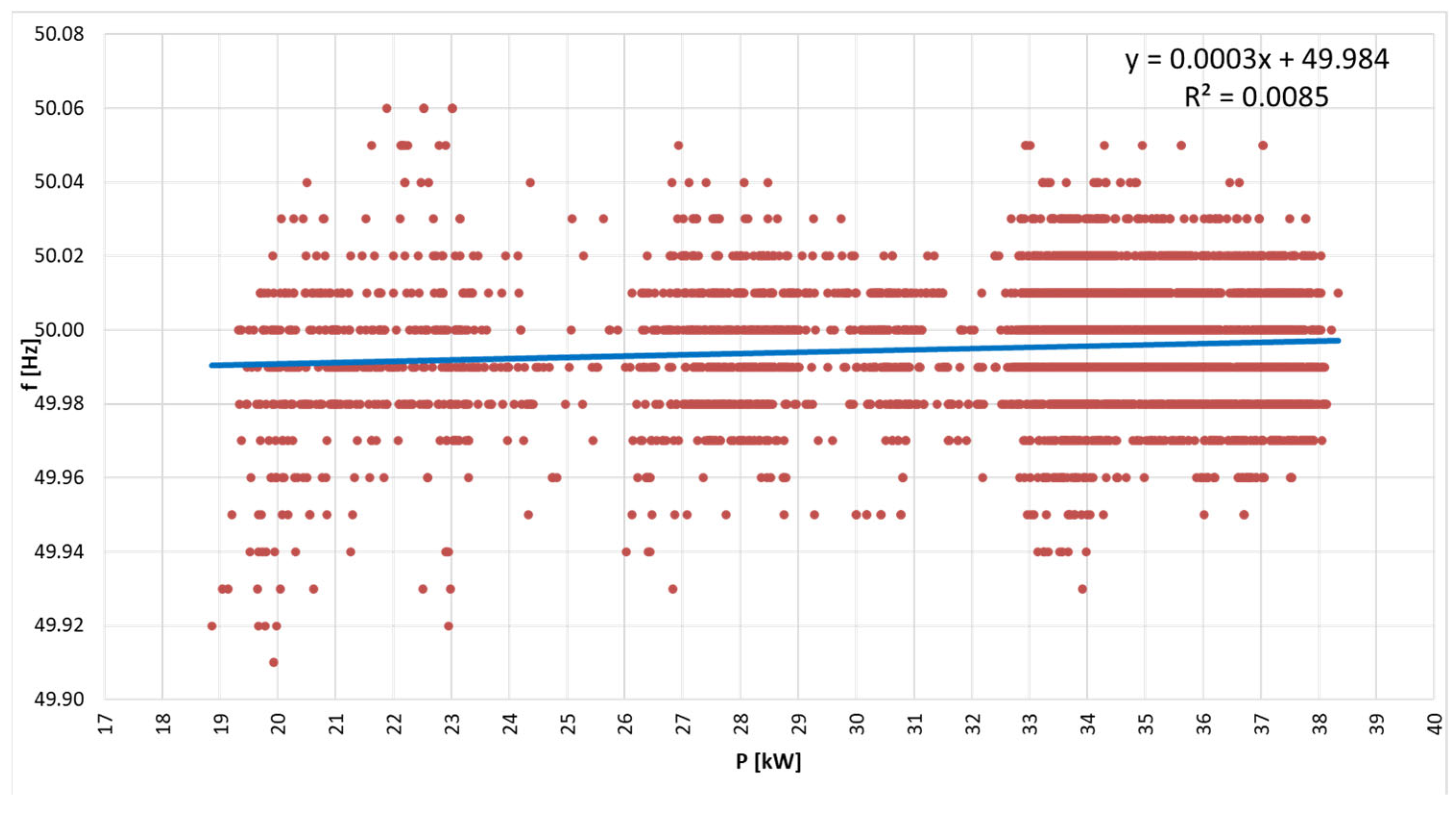Energies 18 03849 g007 Energies 18 03849 g007
