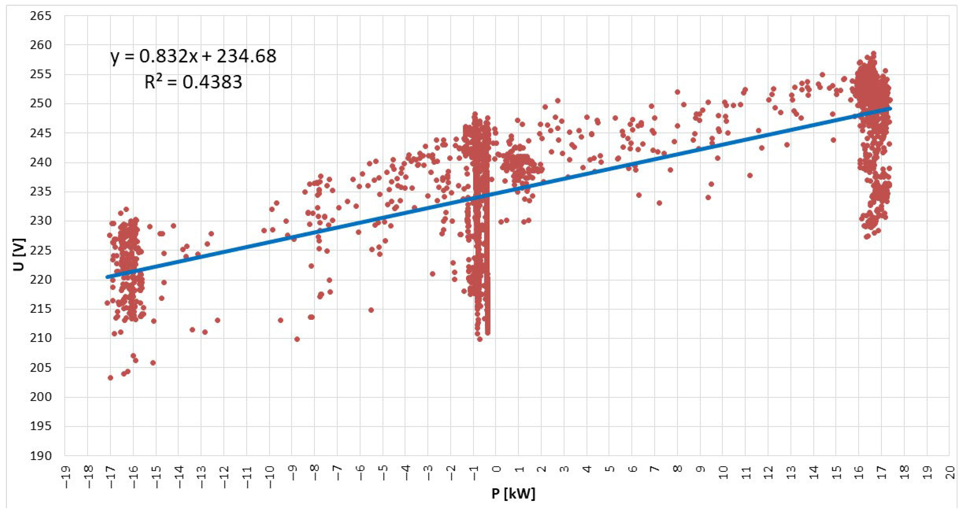 Energies 18 03849 g010 Energies 18 03849 g010