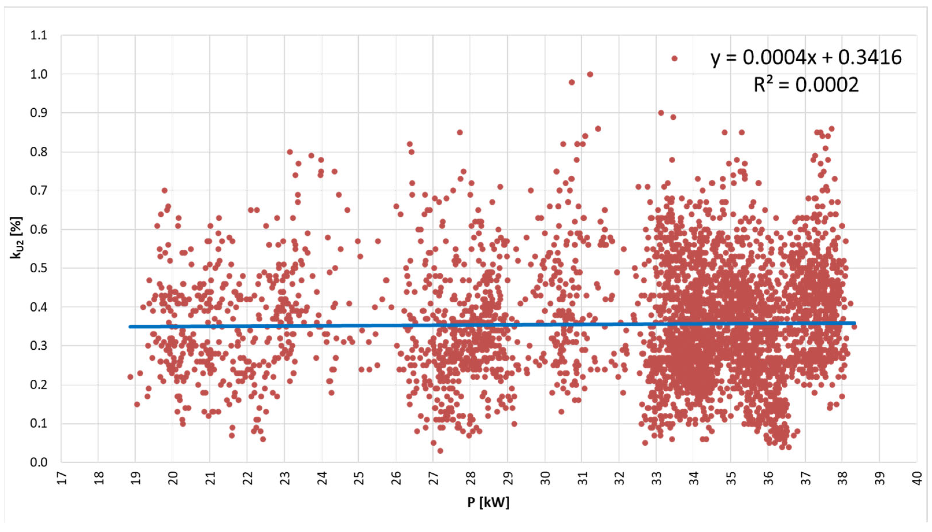 Energies 18 03849 g011 Energies 18 03849 g011