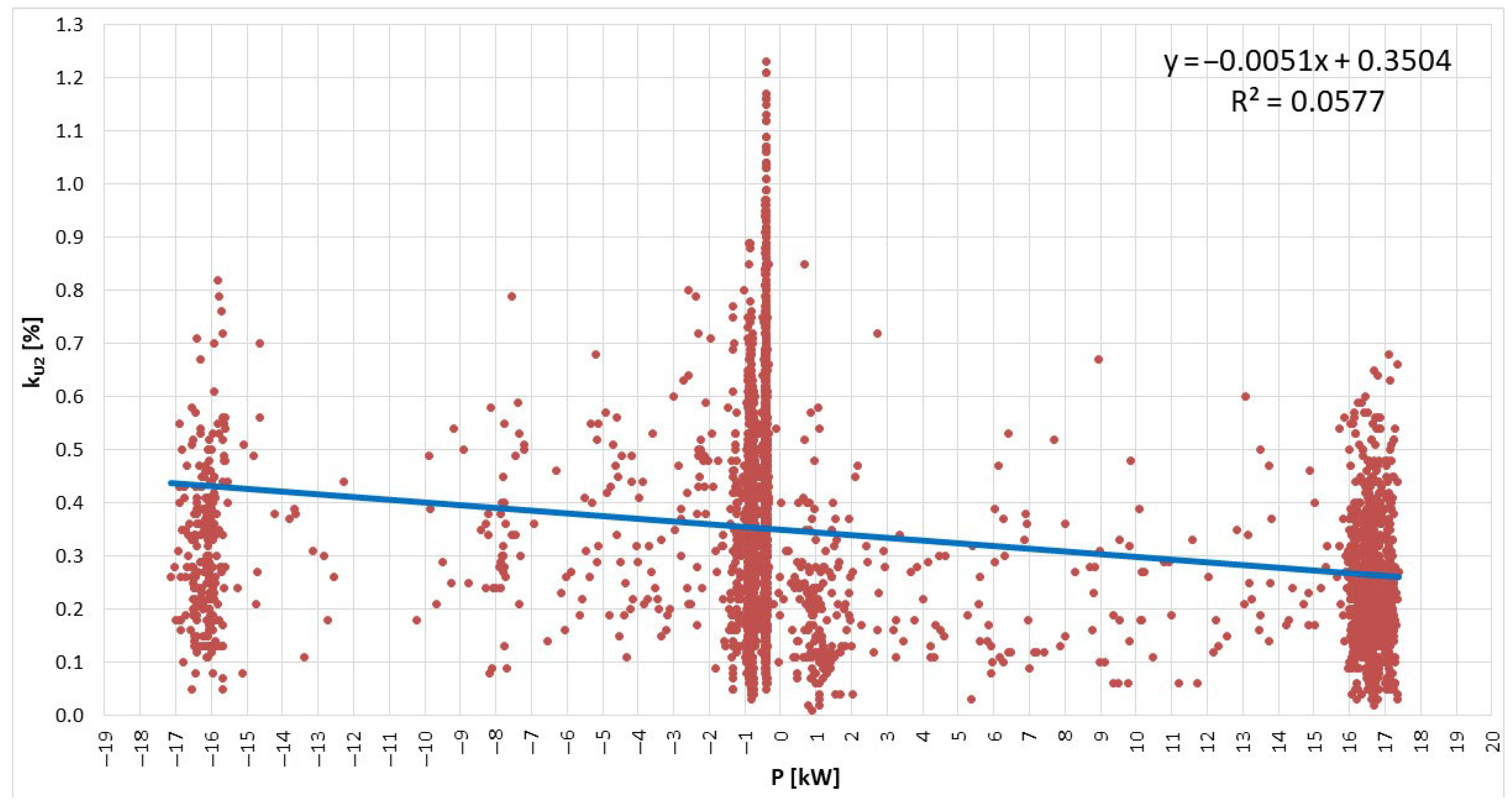 Energies 18 03849 g012 Energies 18 03849 g012