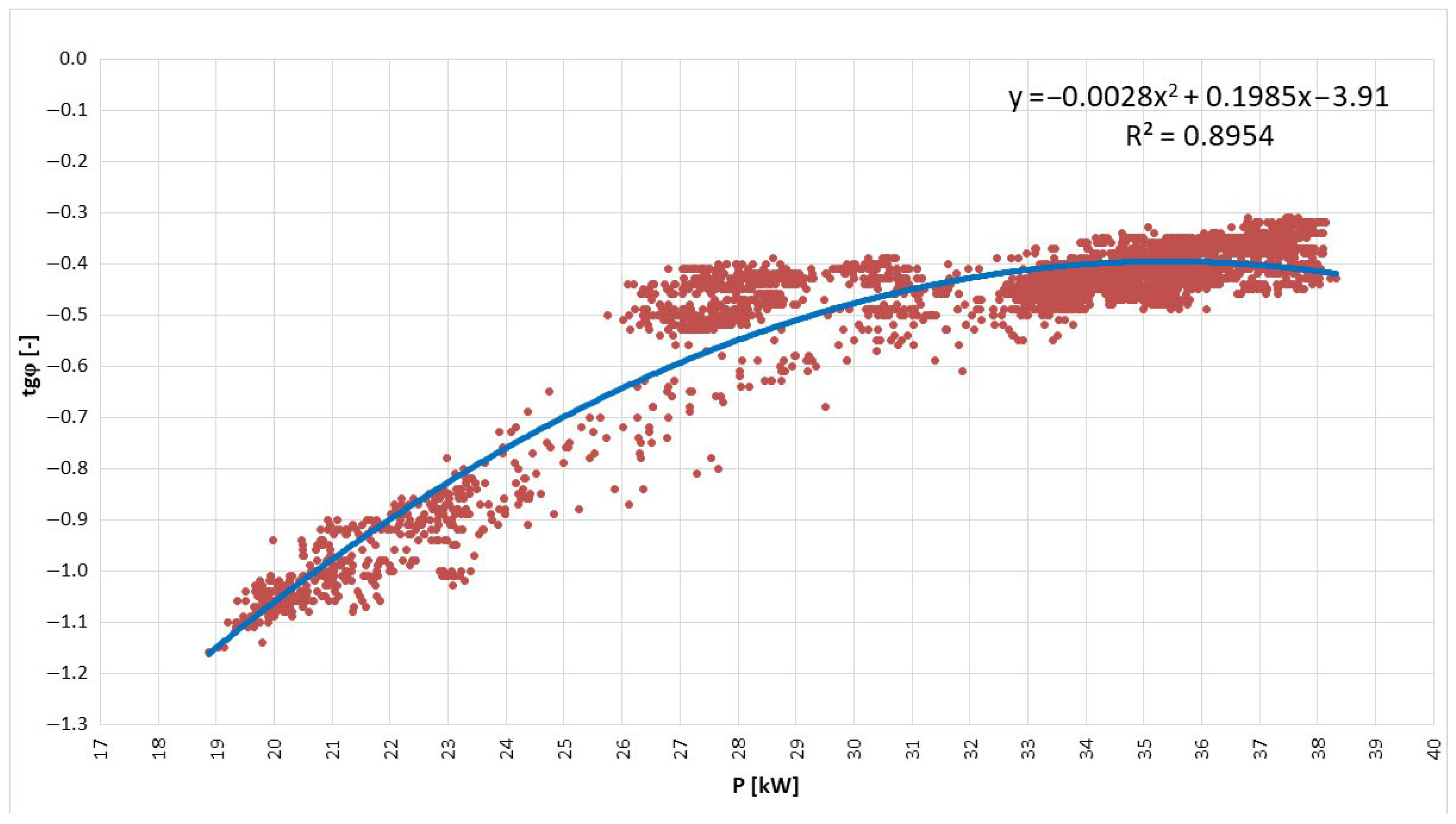 Energies 18 03849 g013 Energies 18 03849 g013