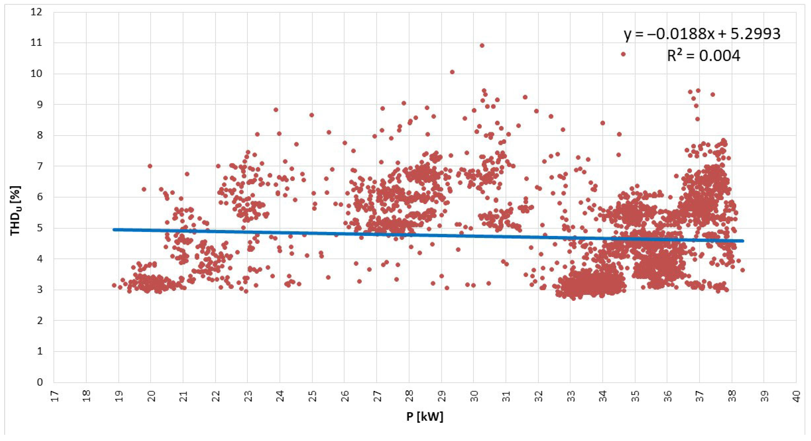 Energies 18 03849 g015 Energies 18 03849 g015