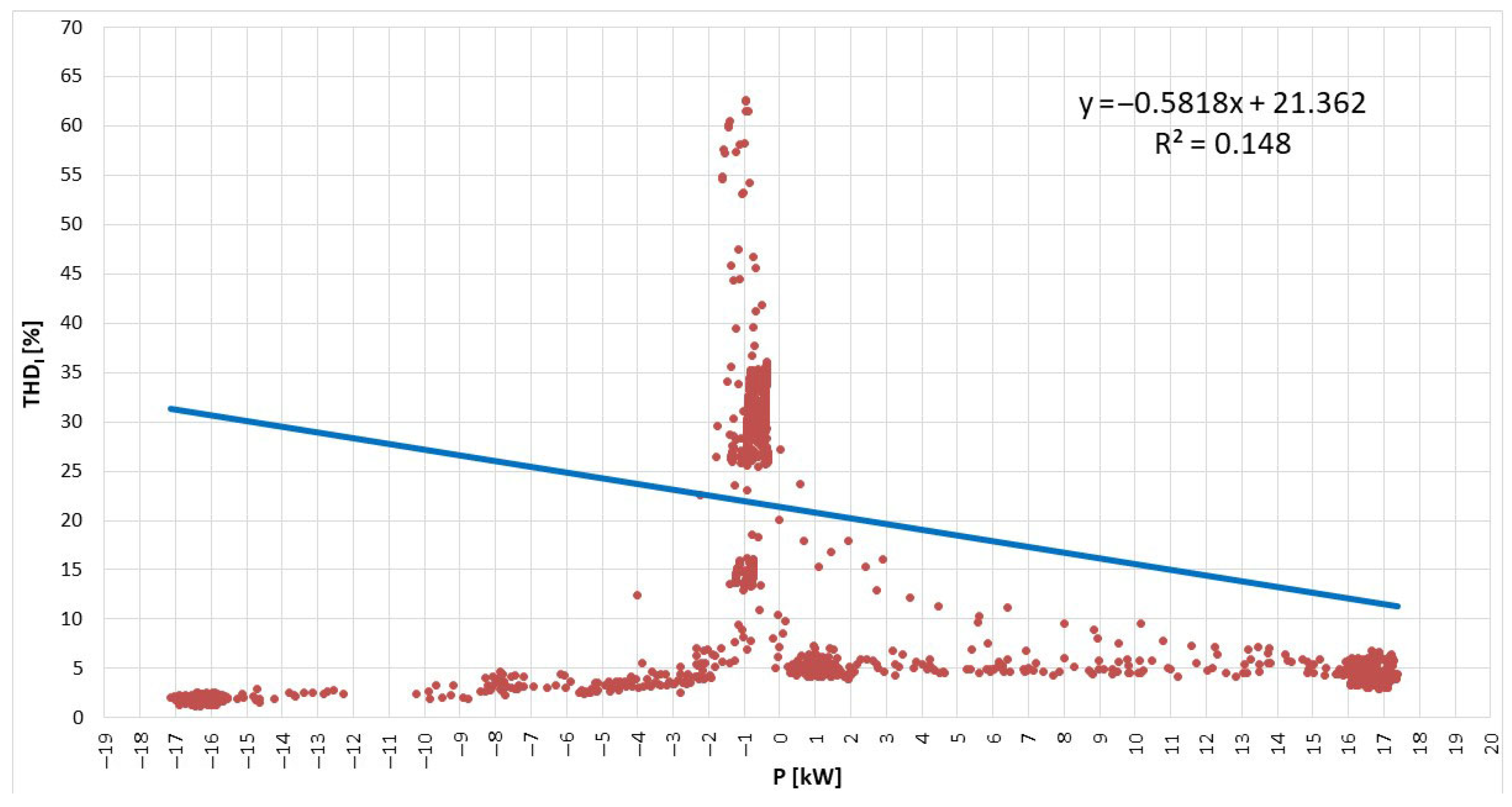 Energies 18 03849 g018 Energies 18 03849 g018