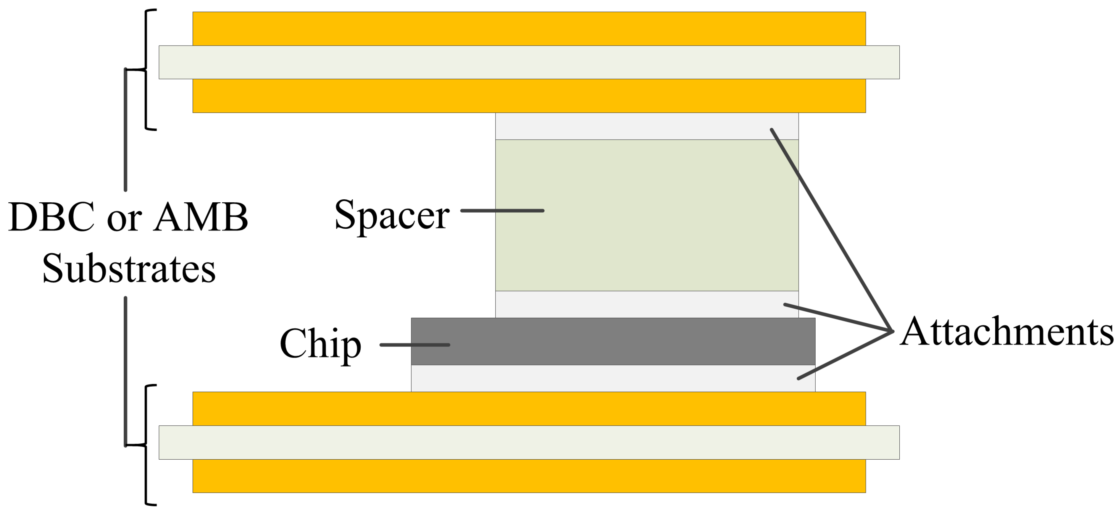 Energies 18 03850 g001