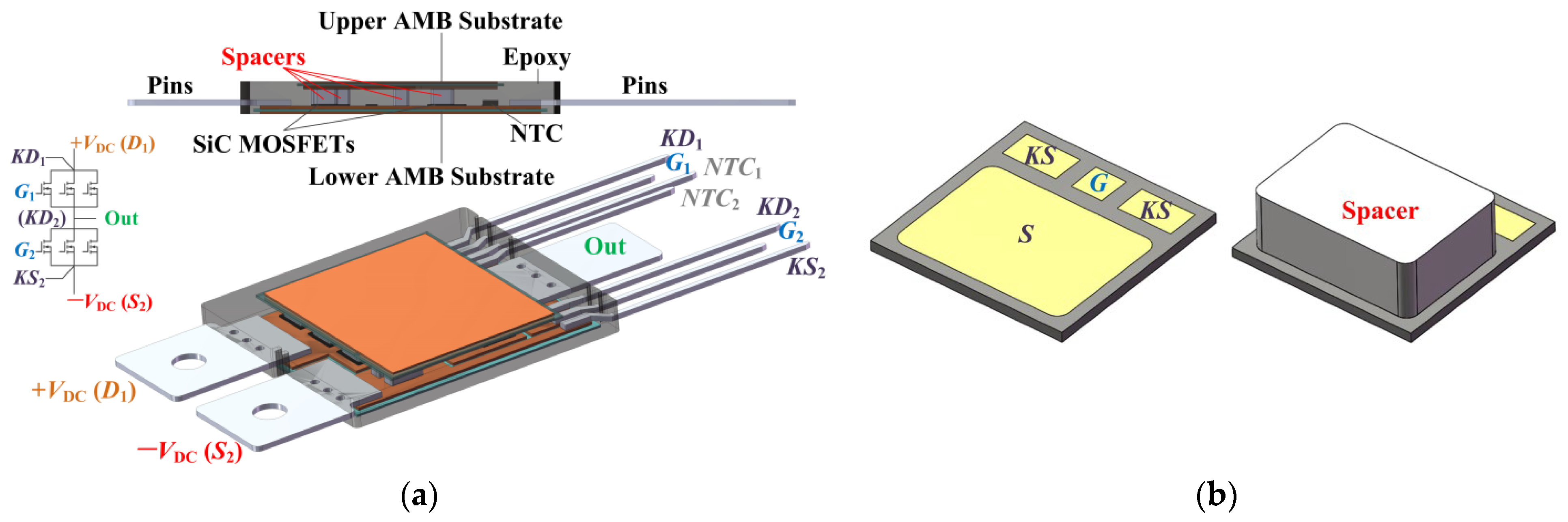 Energies 18 03850 g002
