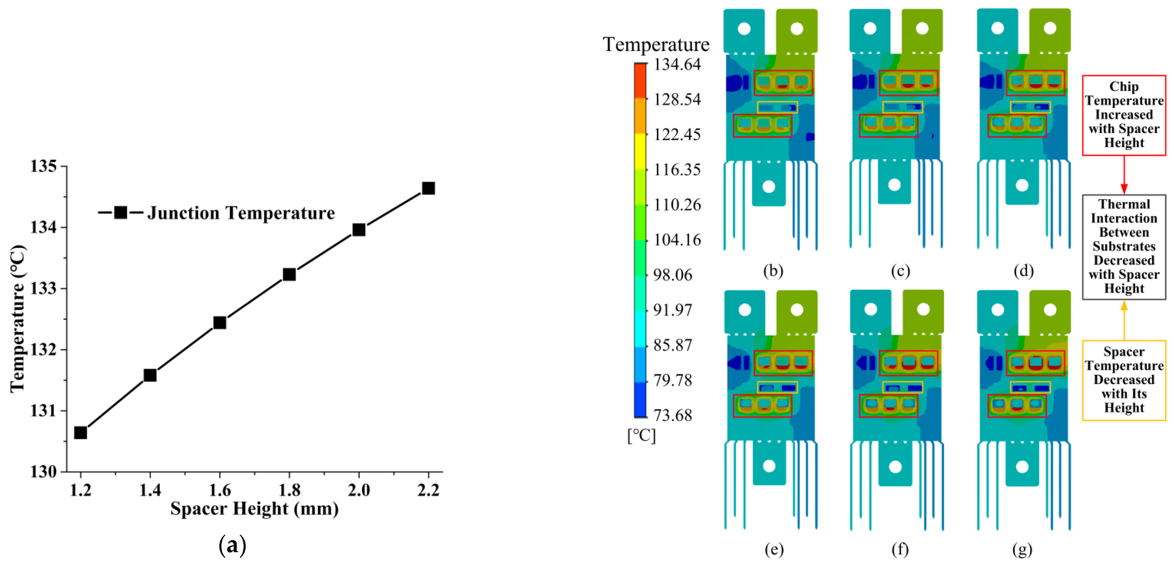 Energies 18 03850 g004