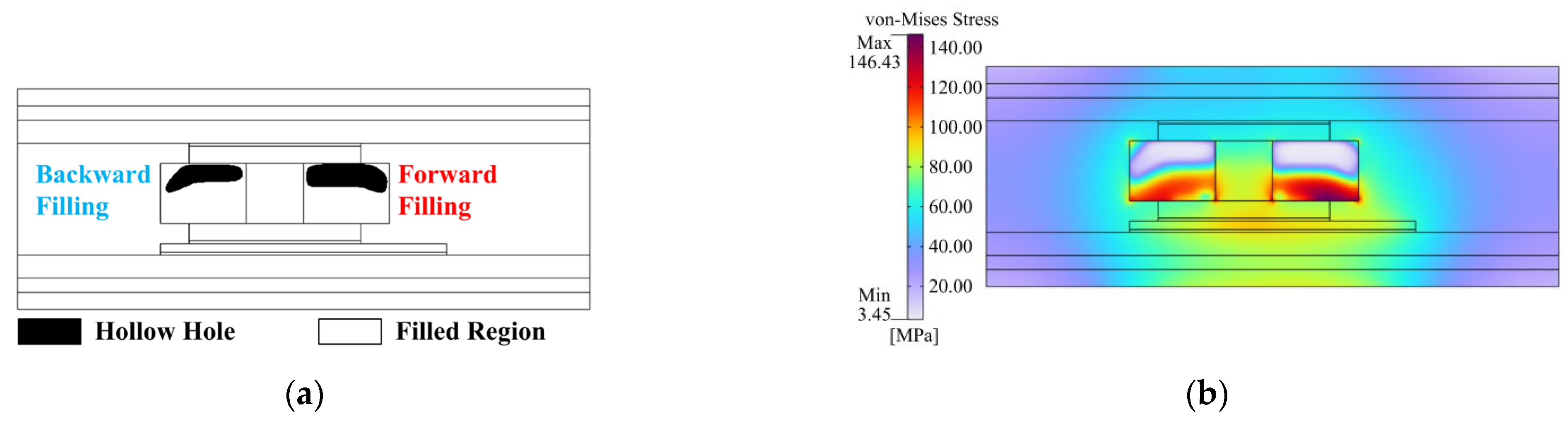 Energies 18 03850 g009