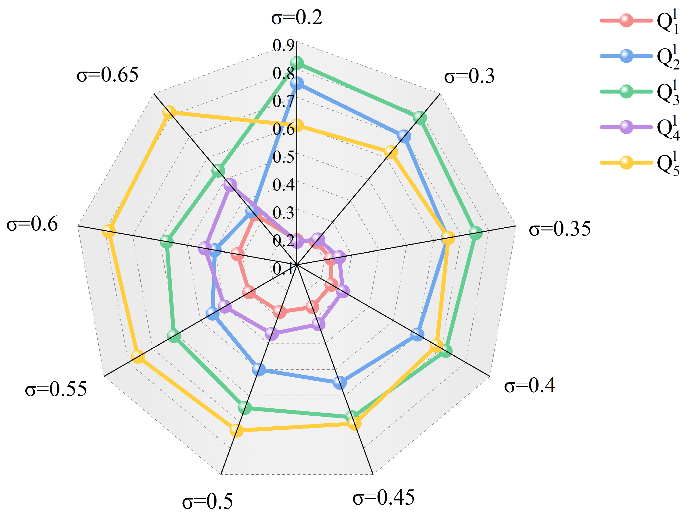 Energies 18 03851 g010