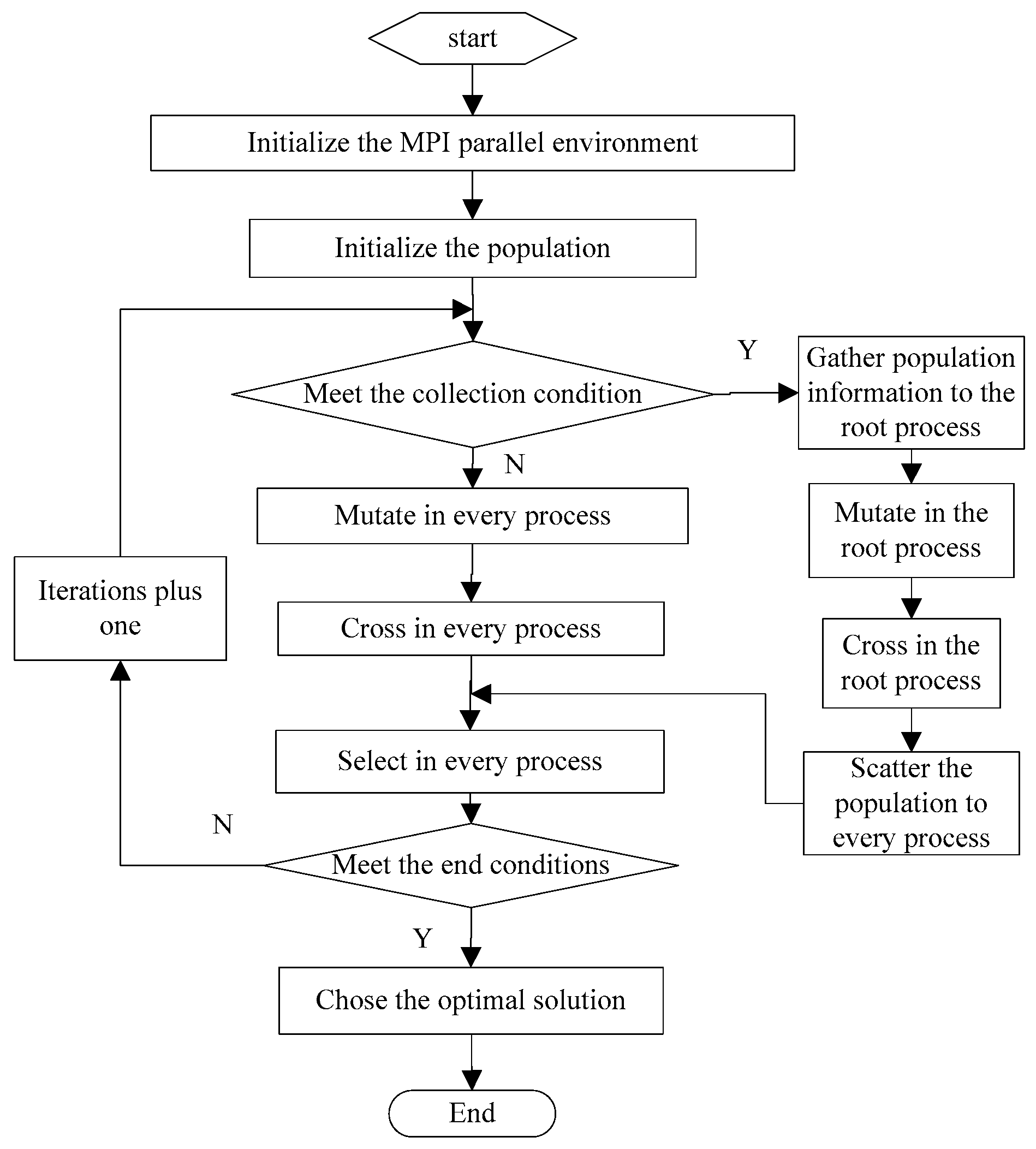 Energies 18 03852 g002