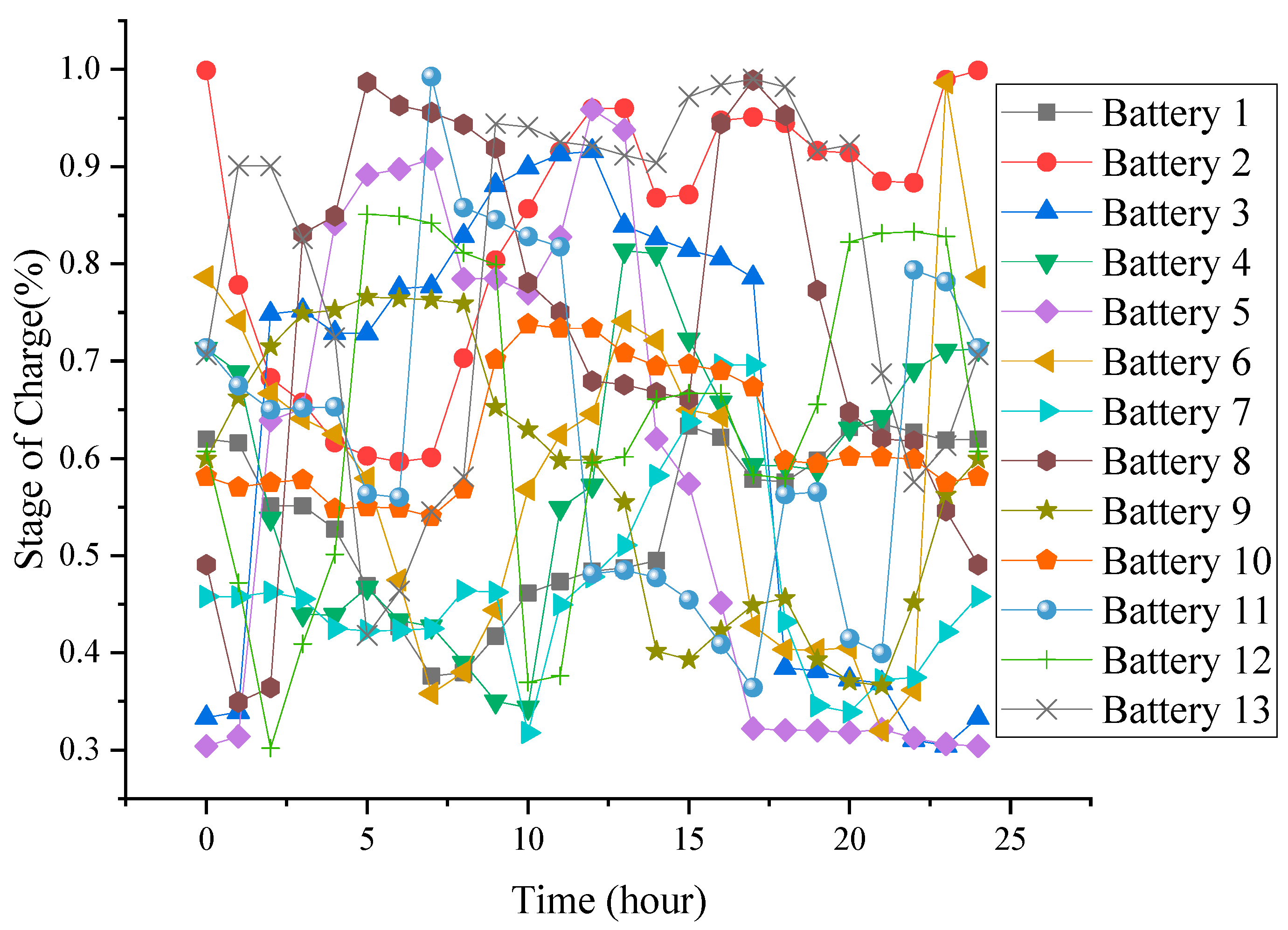 Energies 18 03852 g011