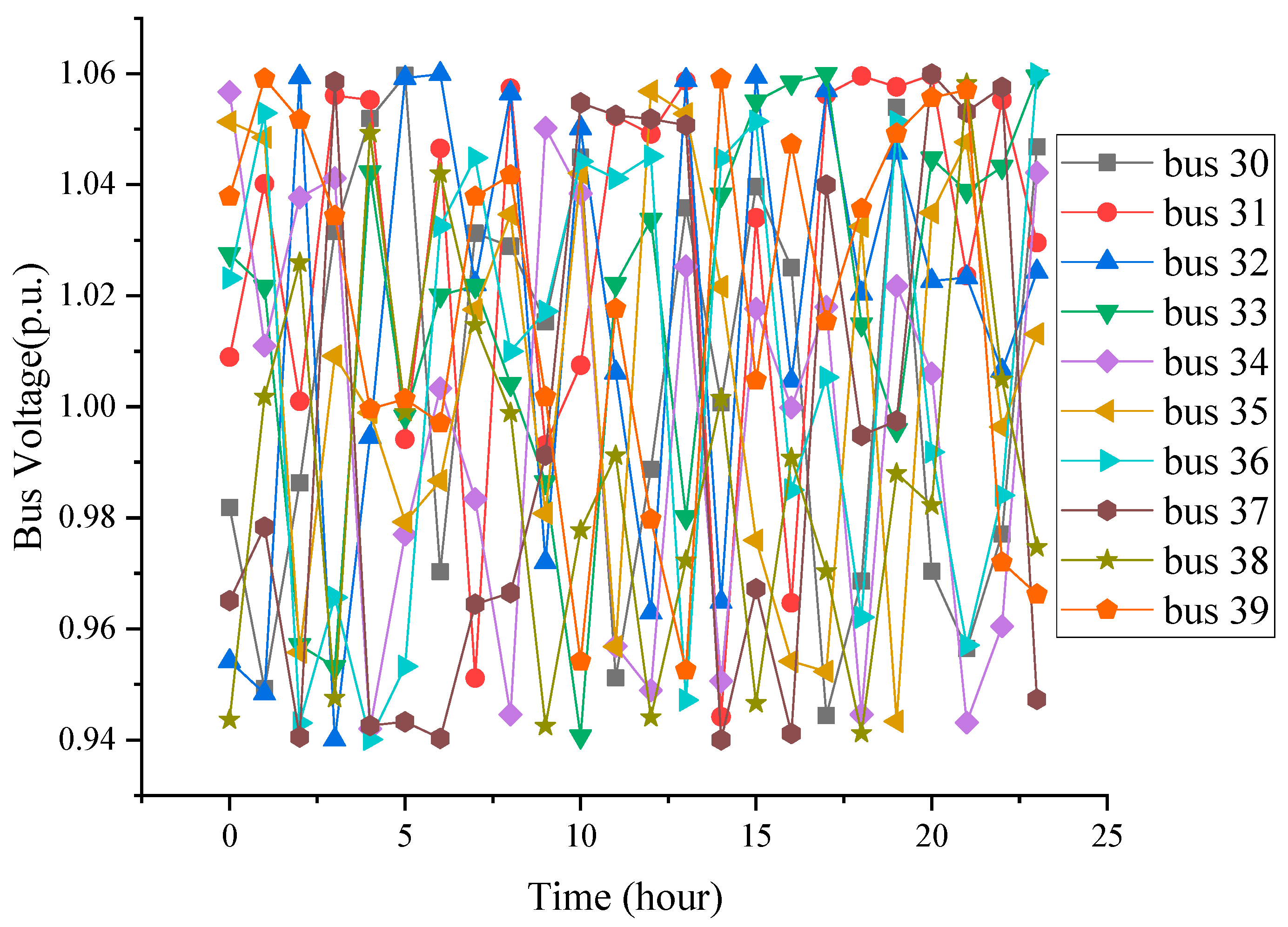 Energies 18 03852 g013