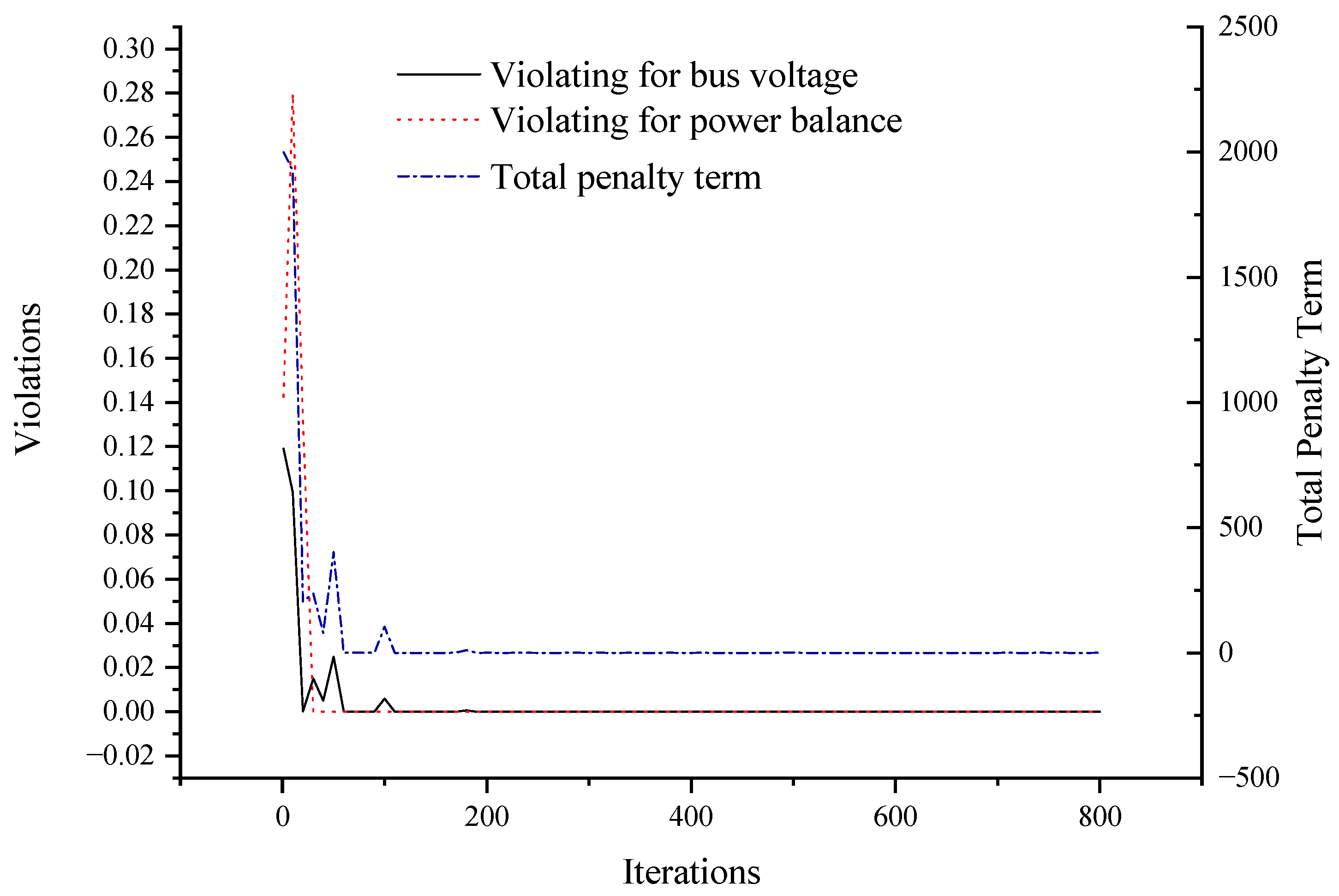 Energies 18 03852 g015