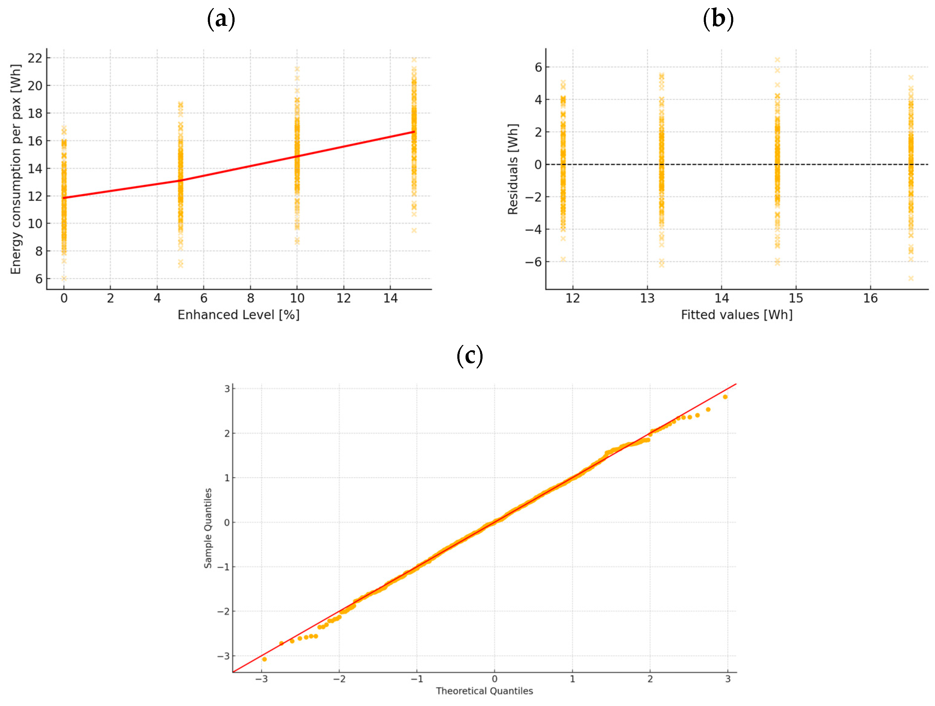 Energies 18 03853 g009