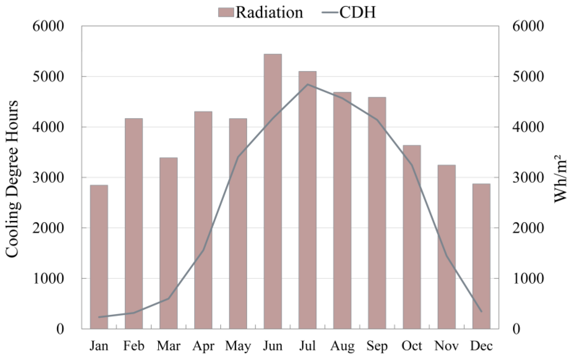 Energies 18 03854 g001