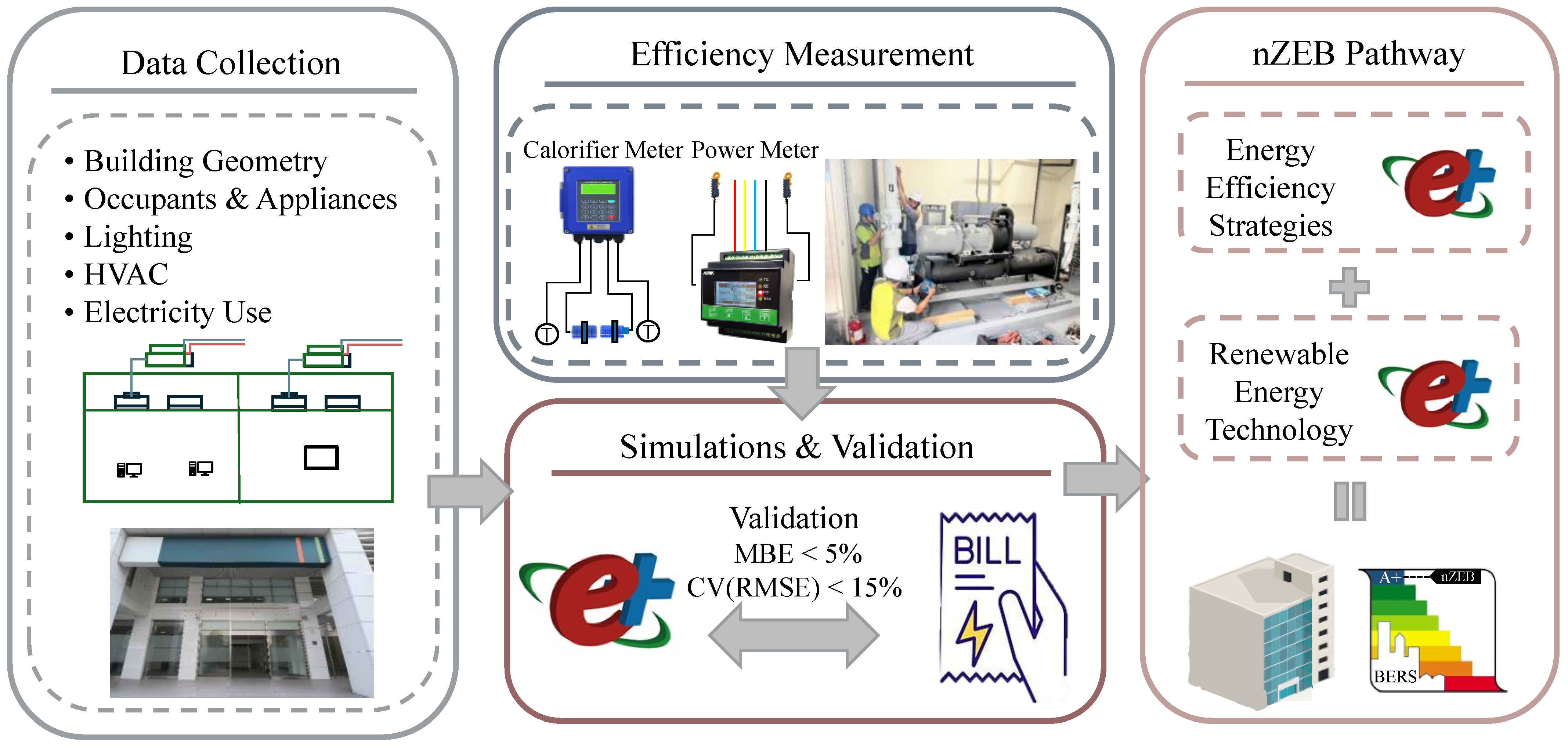 Energies 18 03854 g002