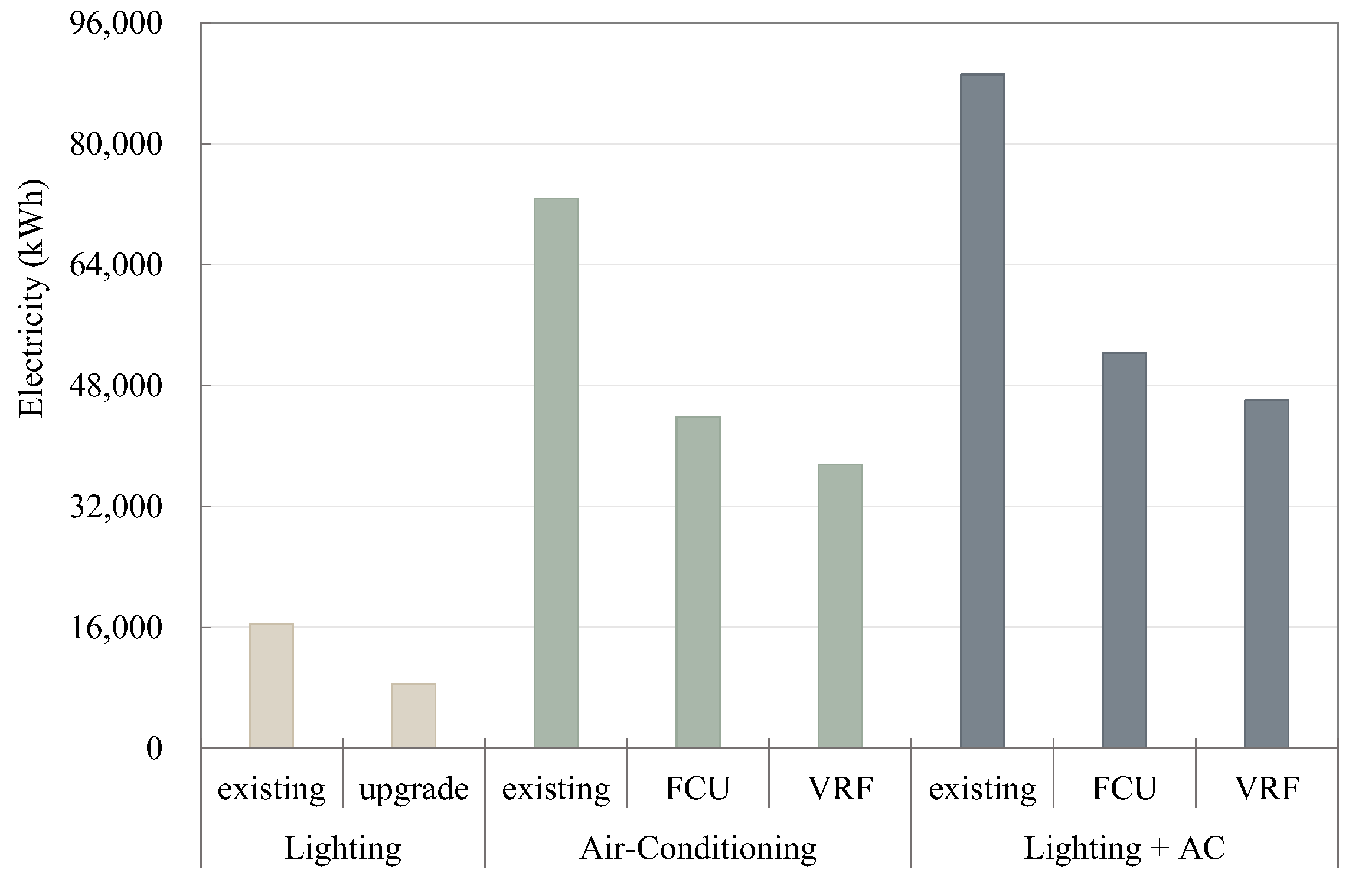 Energies 18 03854 g006