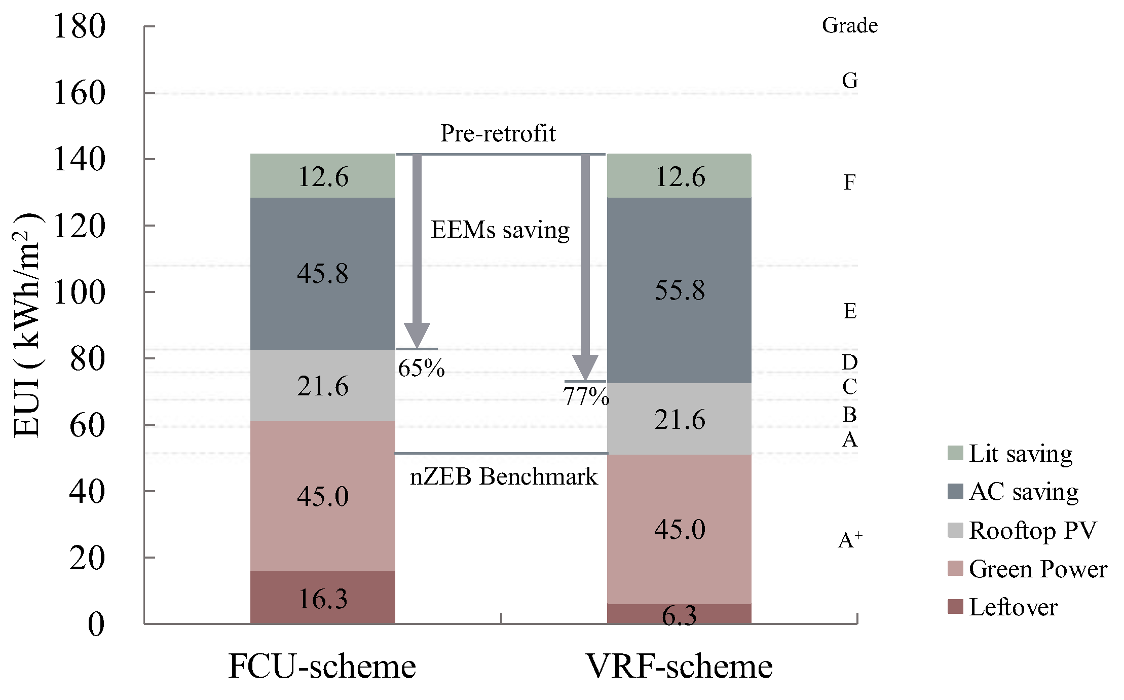 Energies 18 03854 g009