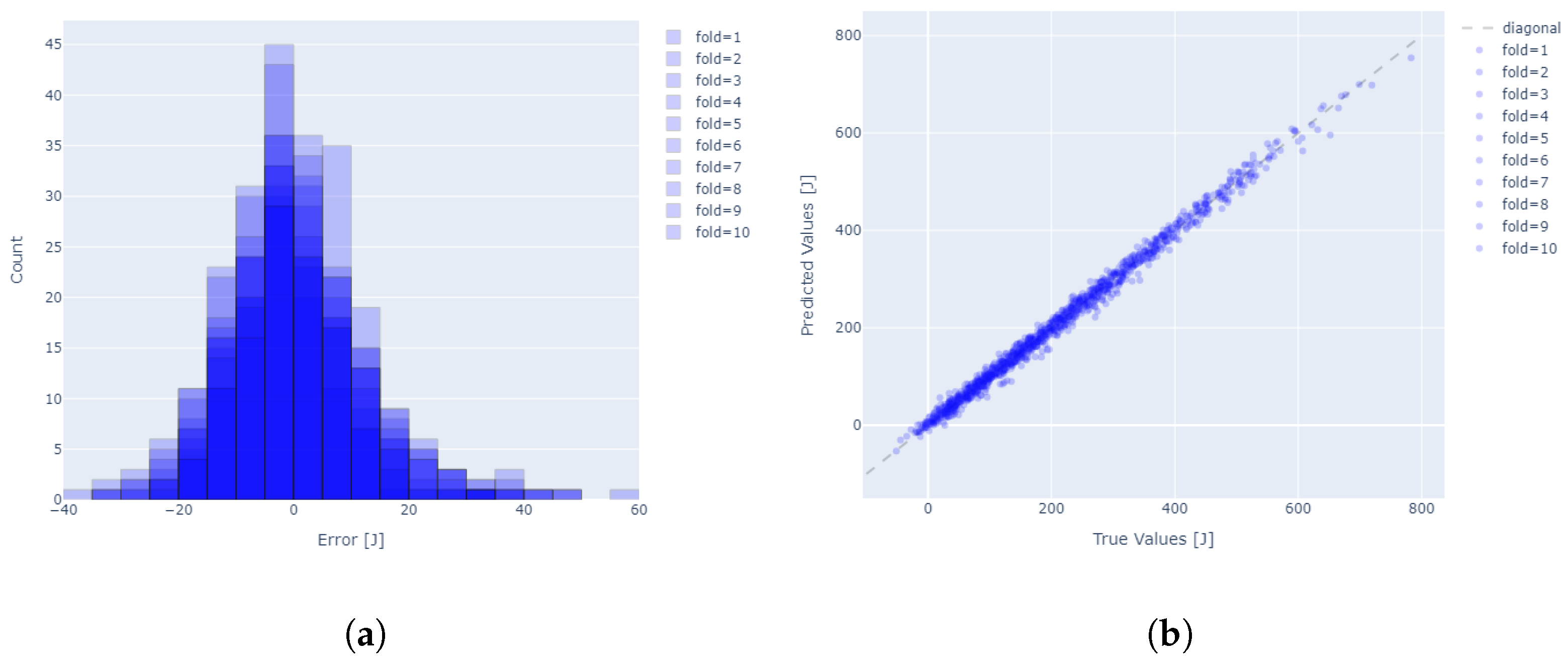Energies 18 03858 g008
