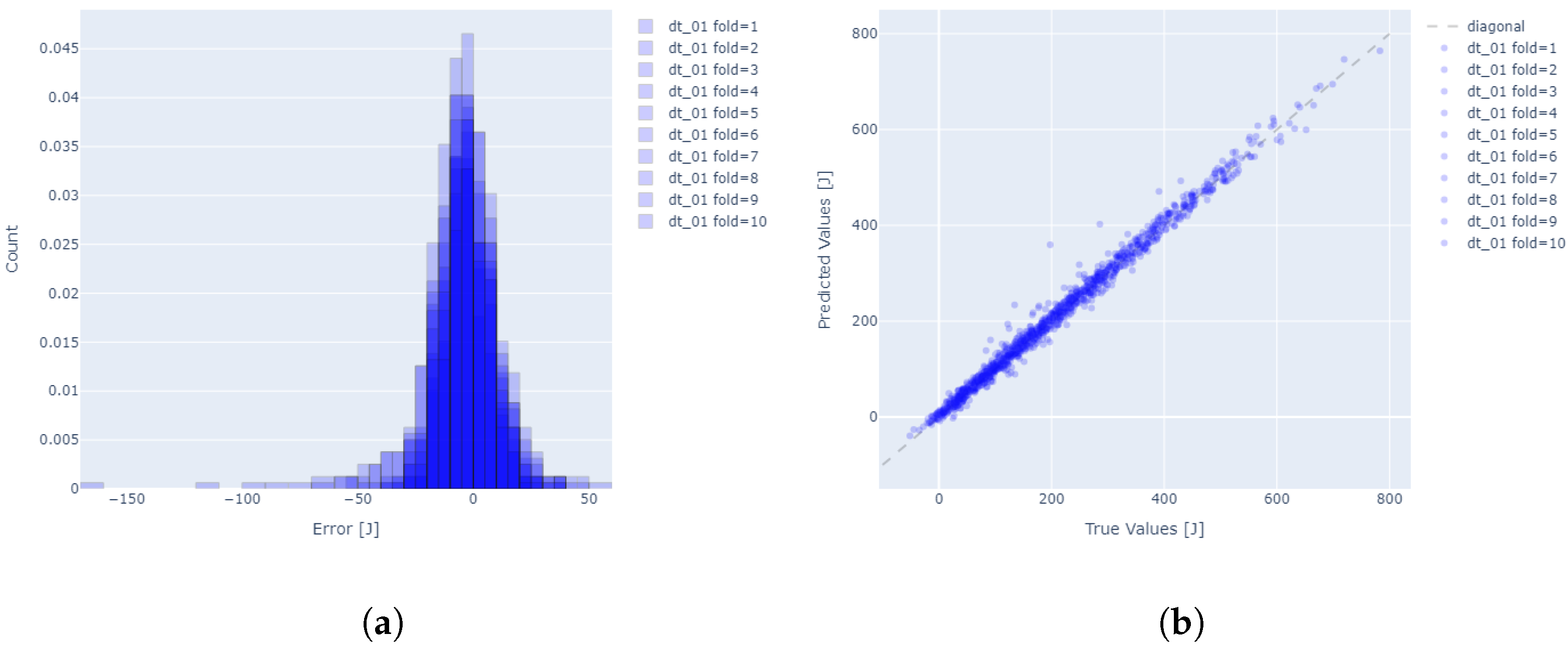 Energies 18 03858 g010