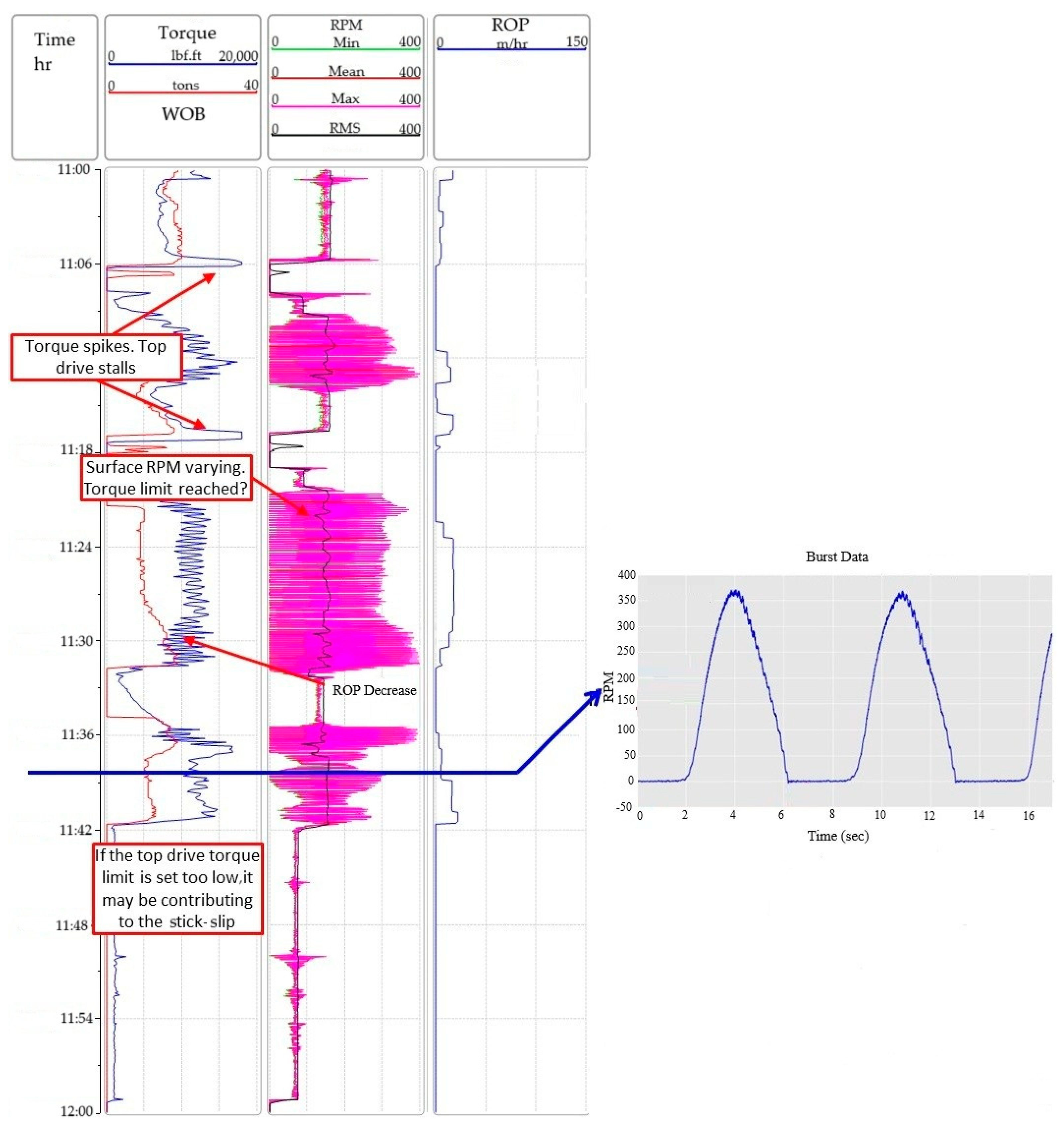 Energies 18 03860 g002