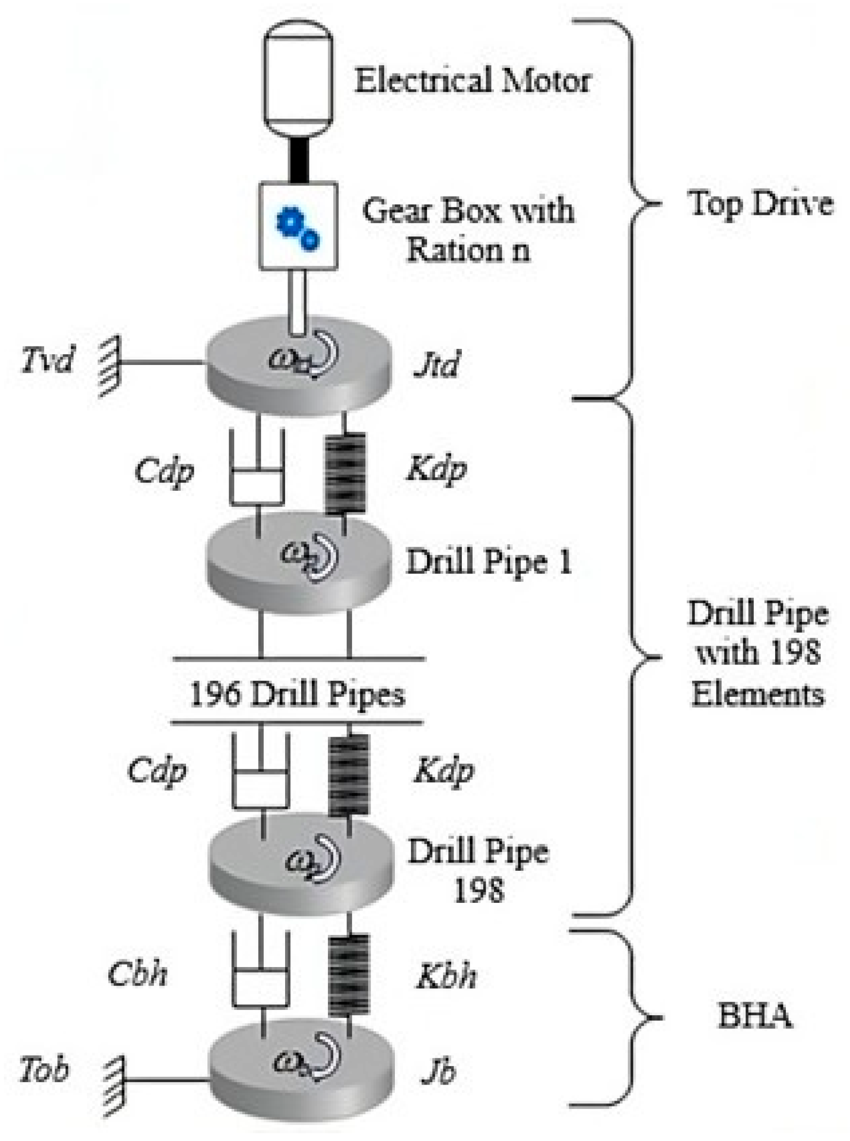 Energies 18 03860 g006