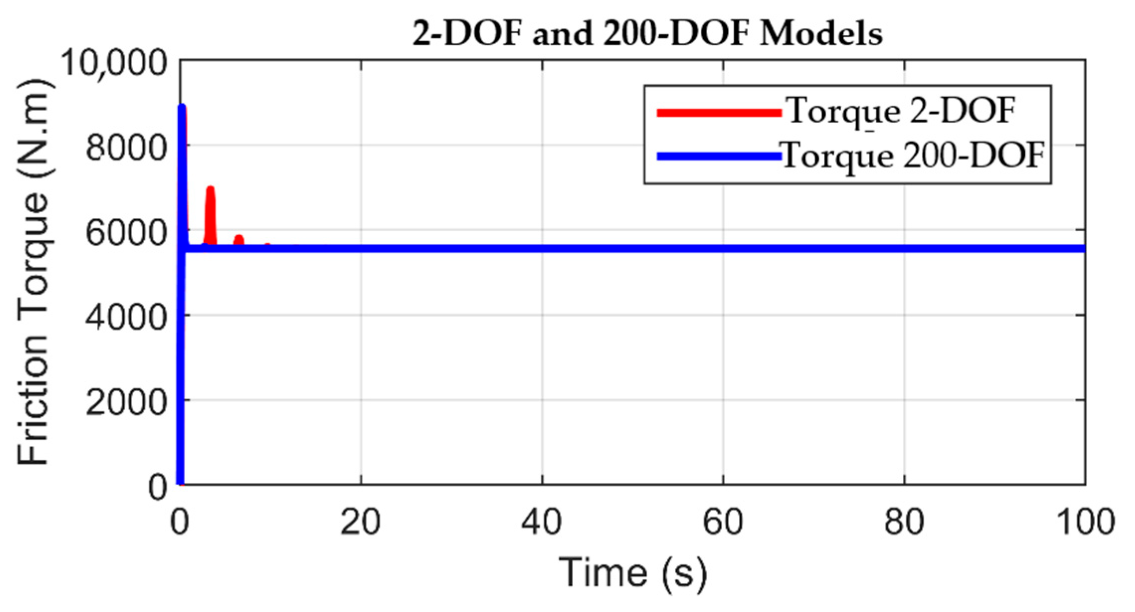 Energies 18 03860 g008