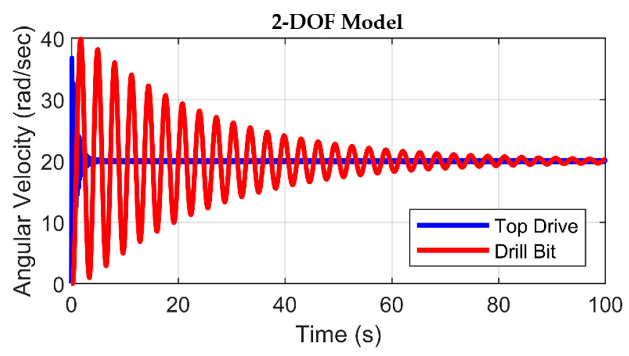 Energies 18 03860 g009