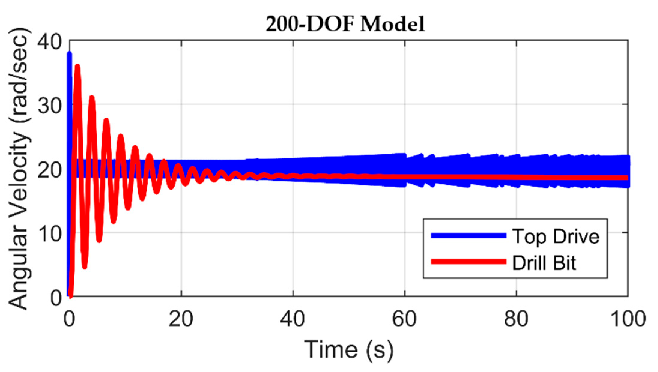 Energies 18 03860 g010