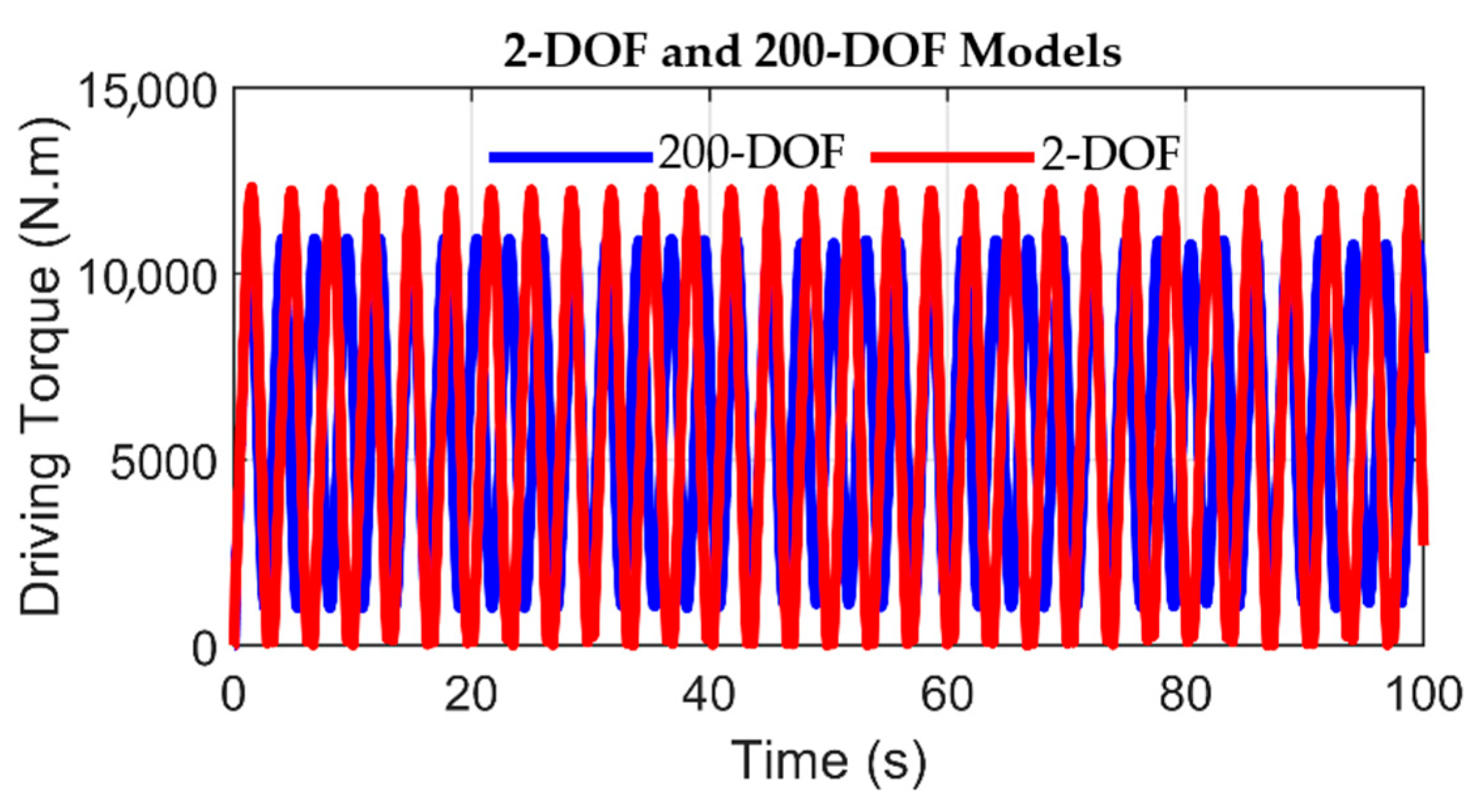 Energies 18 03860 g011