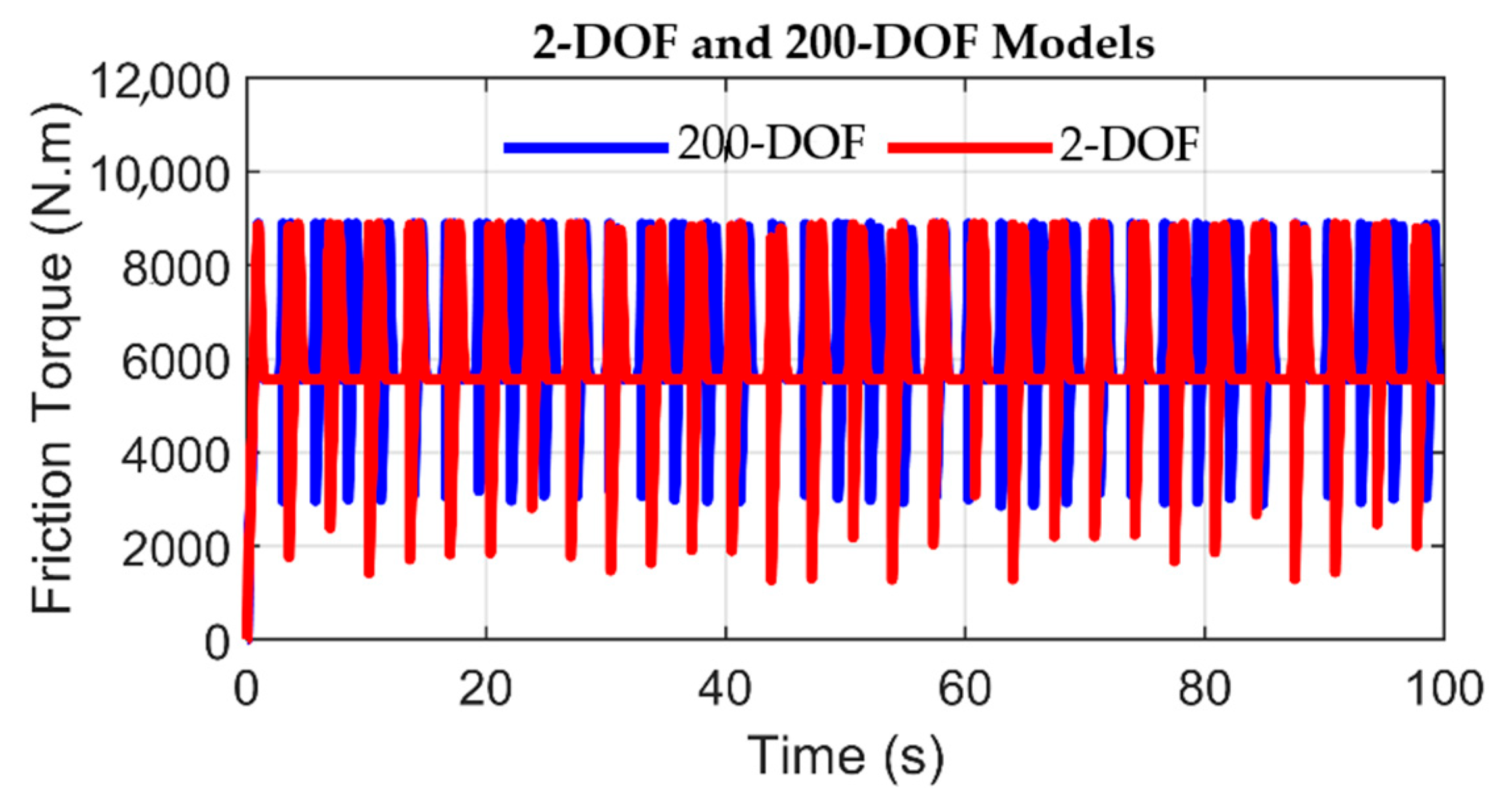 Energies 18 03860 g012