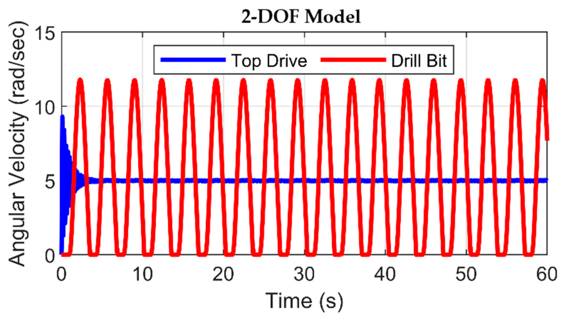 Energies 18 03860 g013