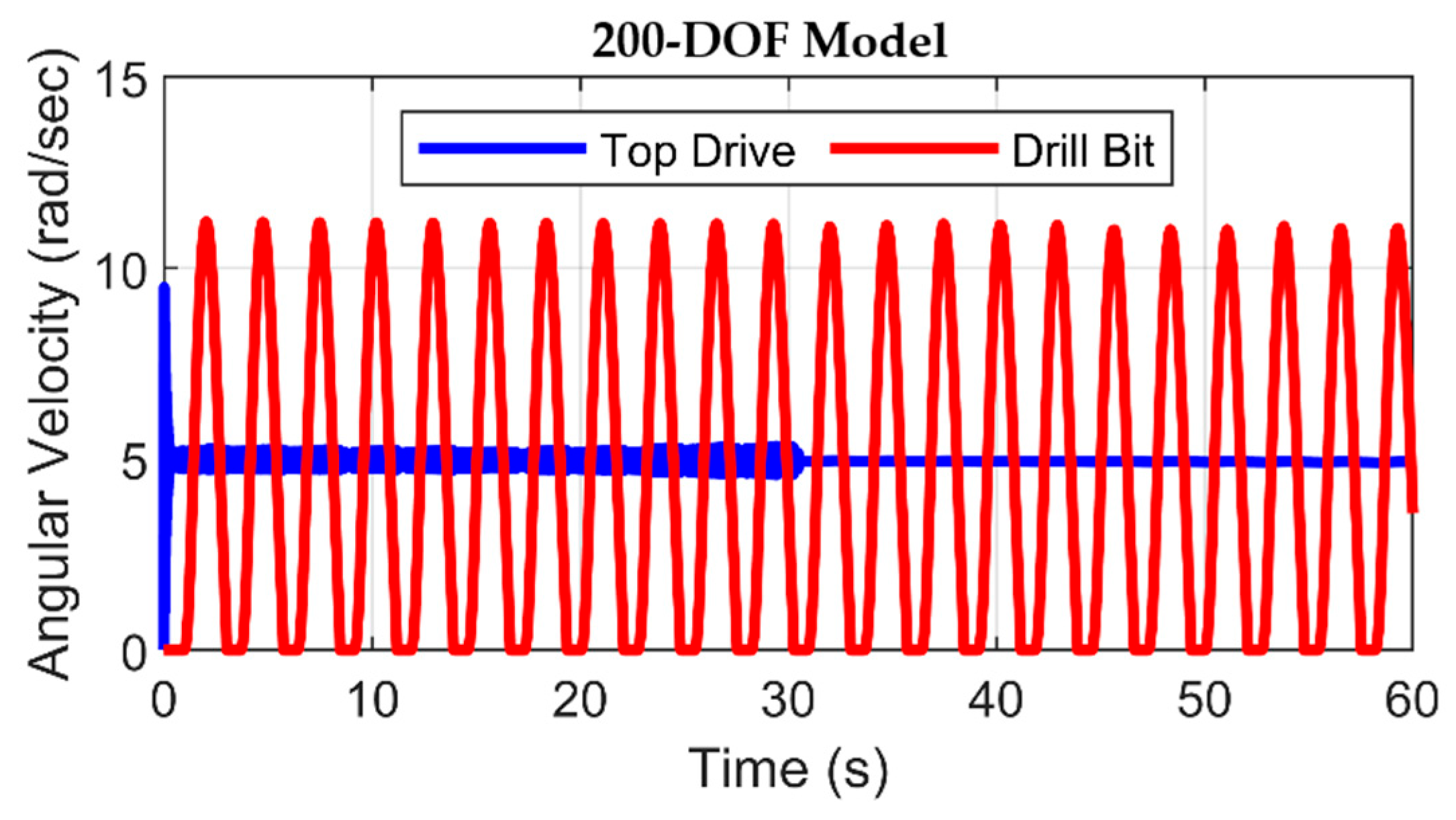 Energies 18 03860 g014