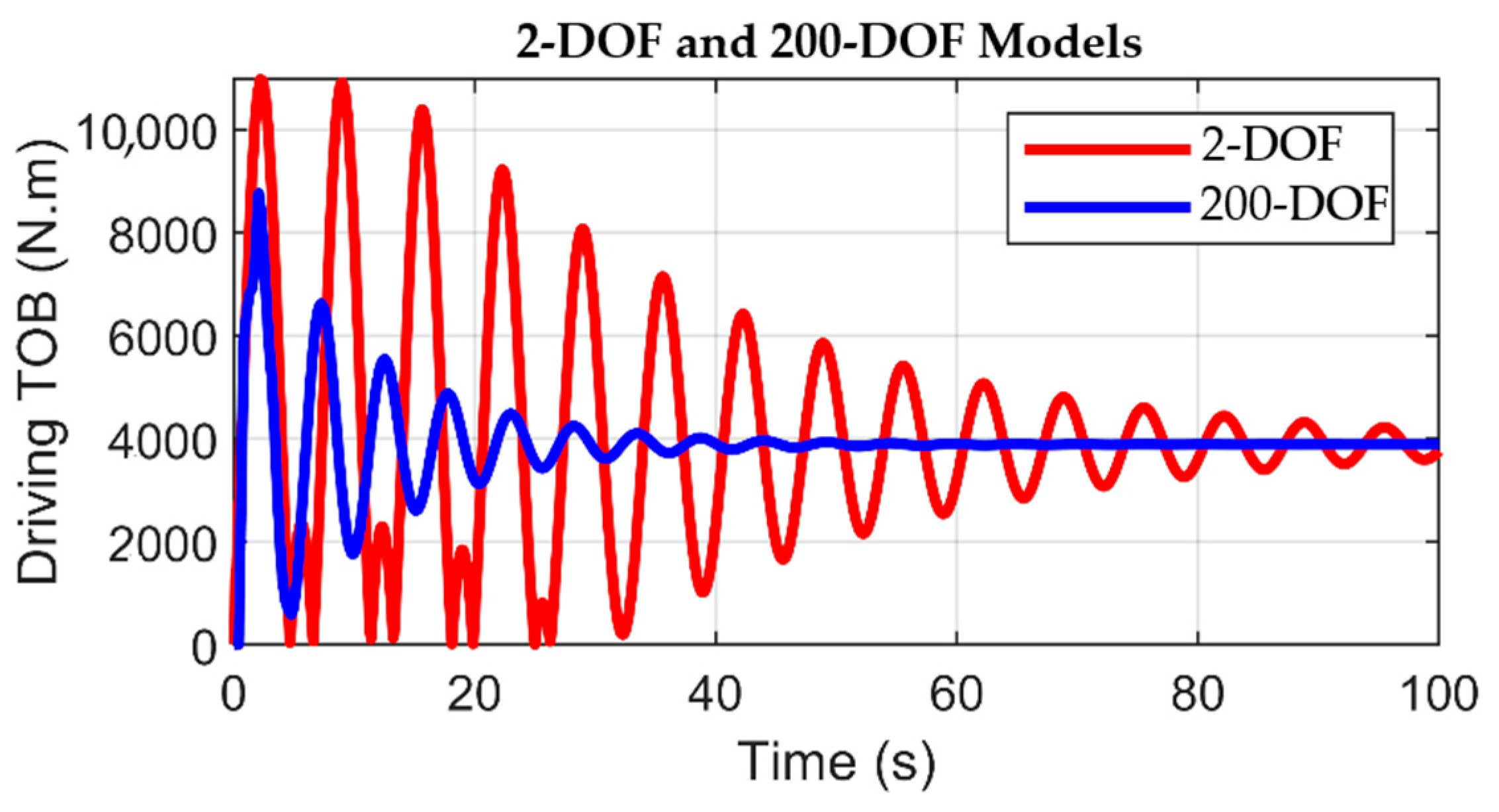 Energies 18 03860 g015
