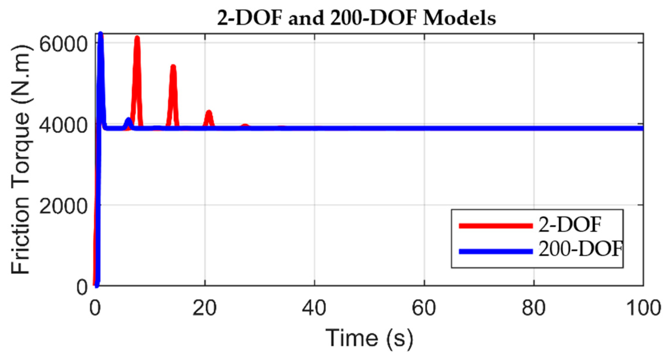 Energies 18 03860 g016