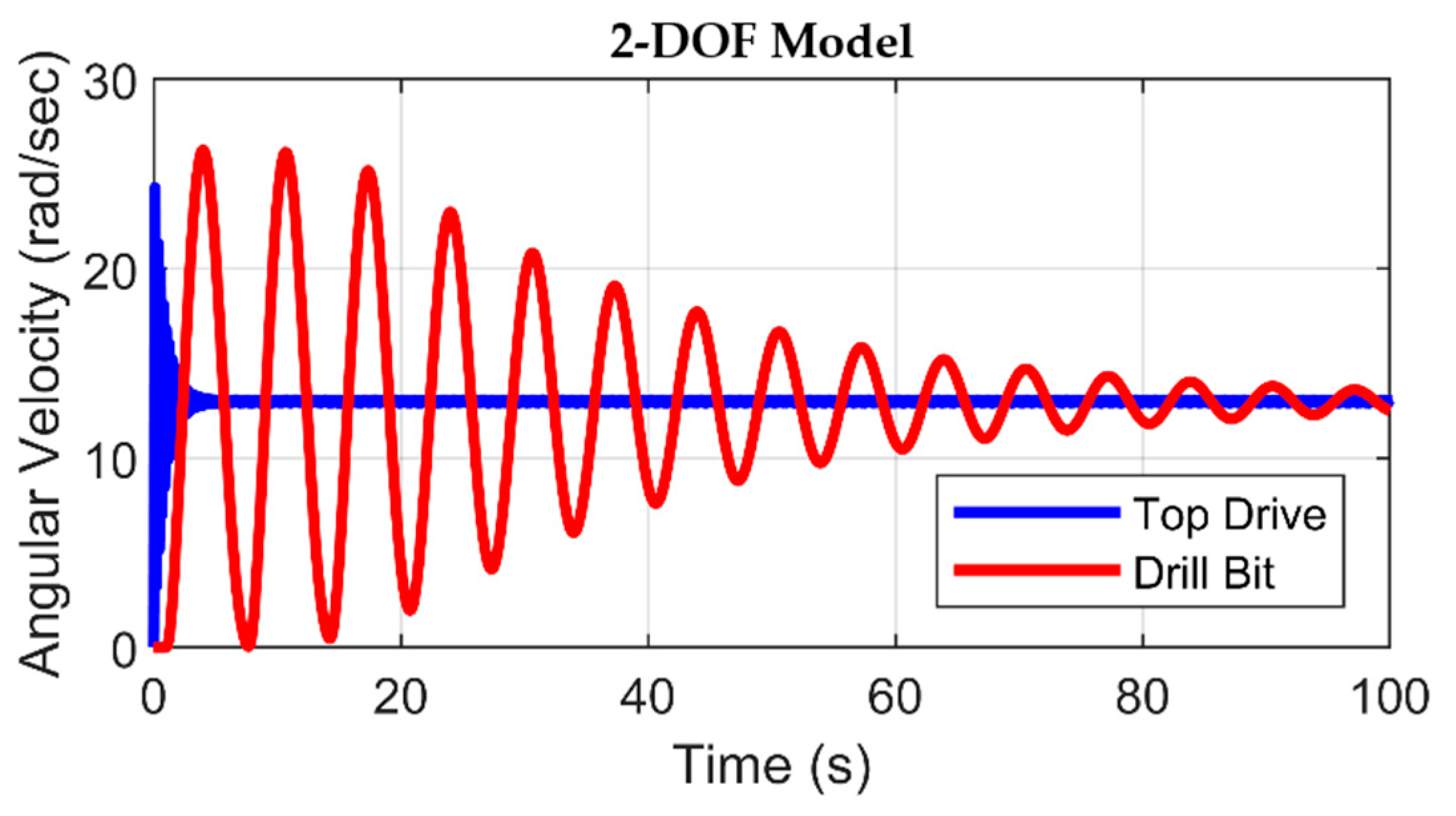 Energies 18 03860 g017