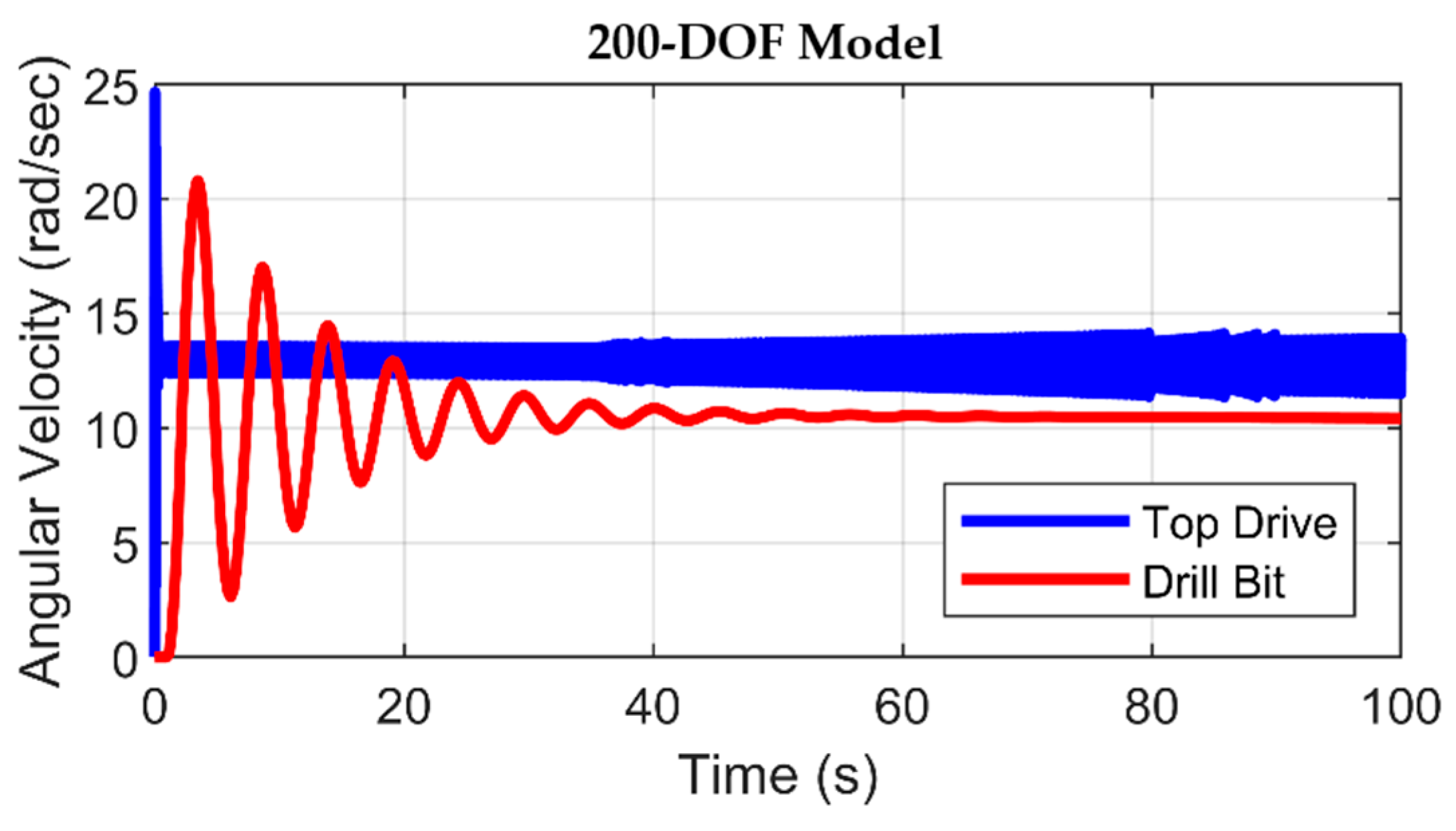 Energies 18 03860 g018