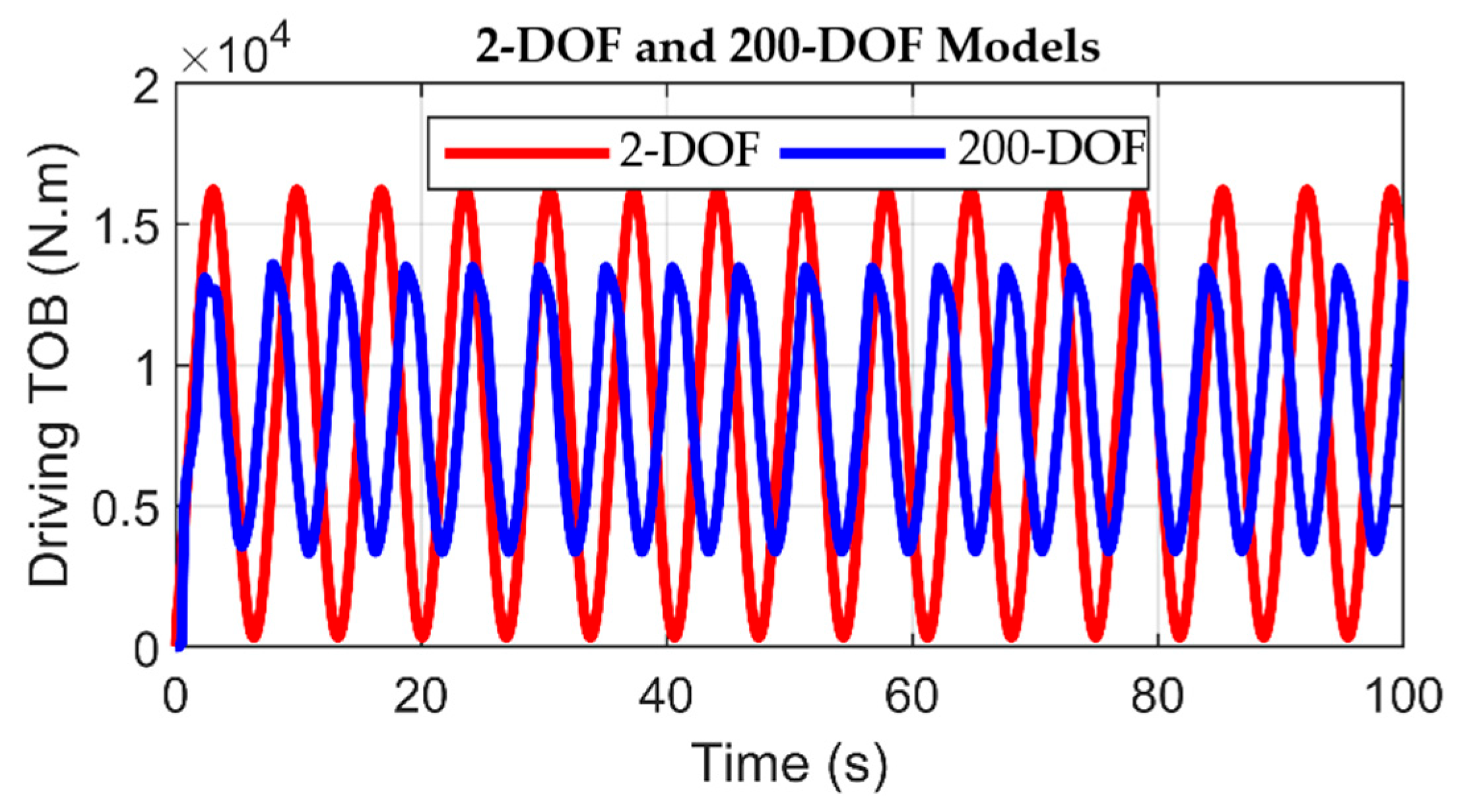 Energies 18 03860 g019