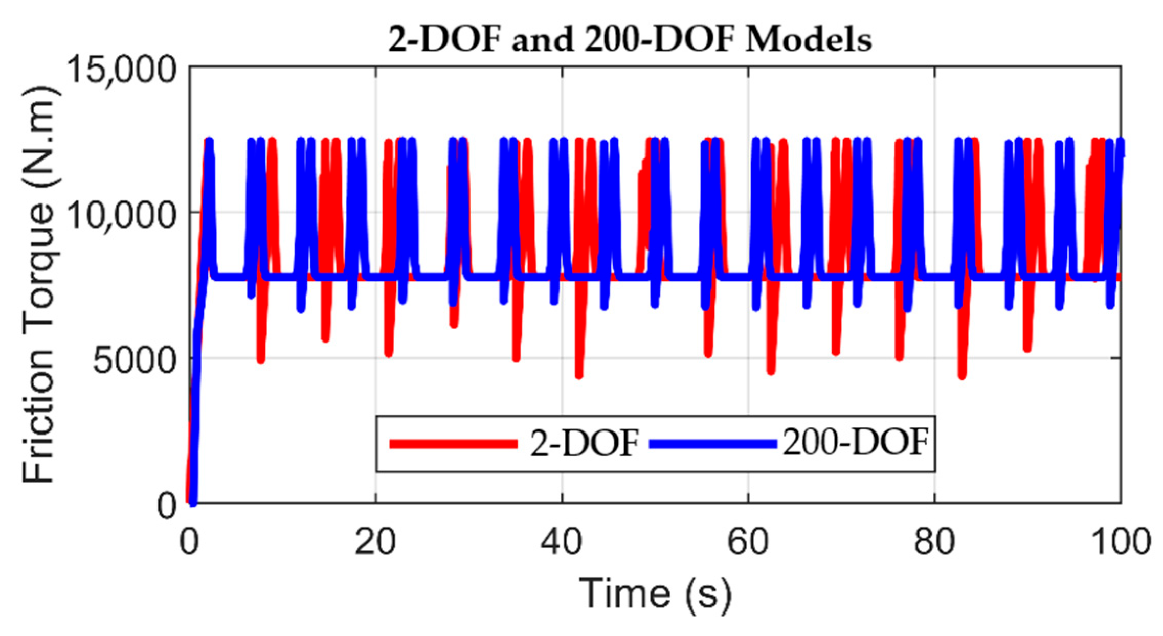 Energies 18 03860 g020