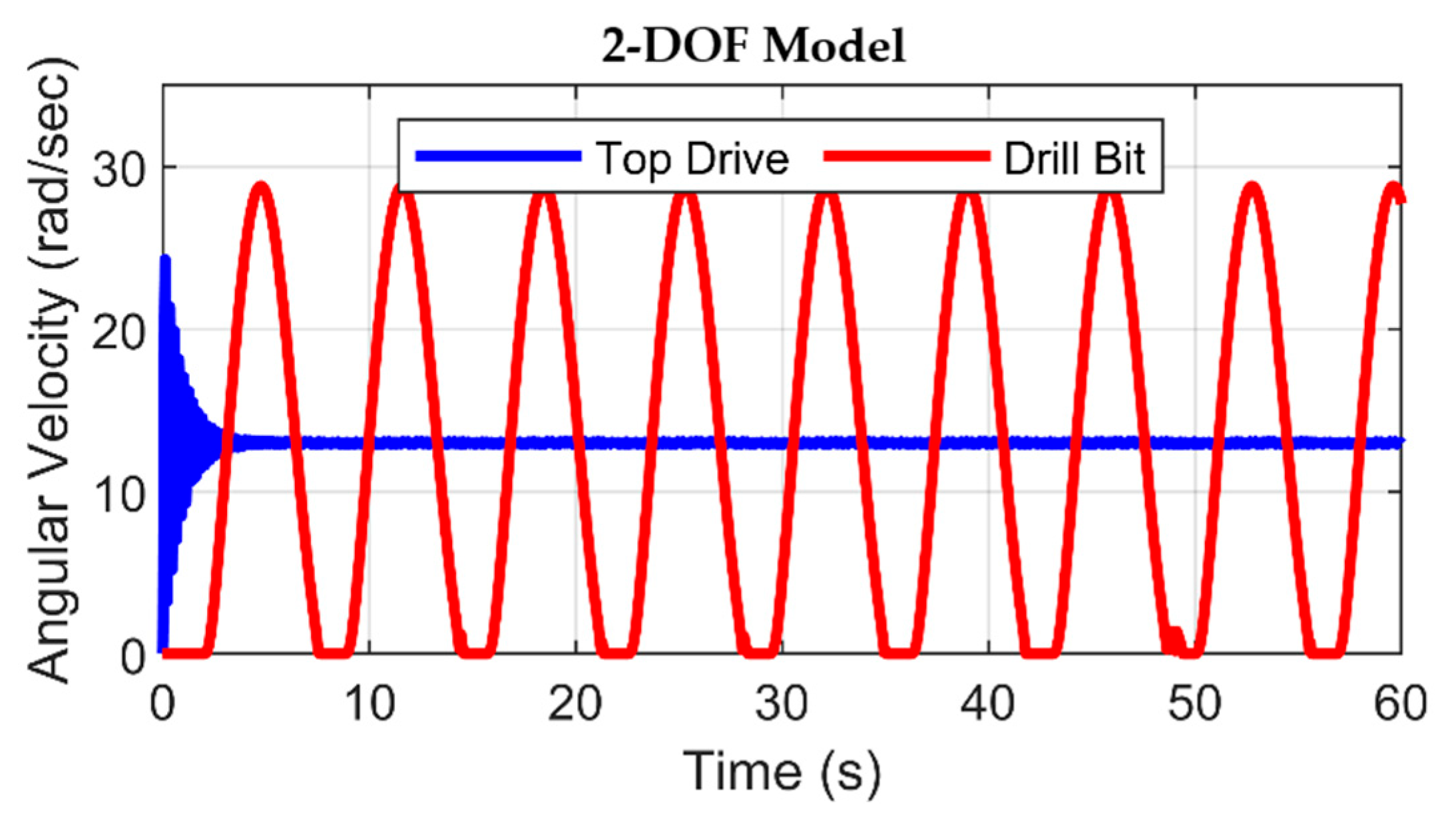 Energies 18 03860 g021