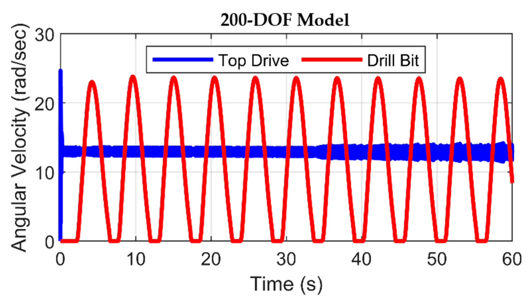 Energies 18 03860 g022