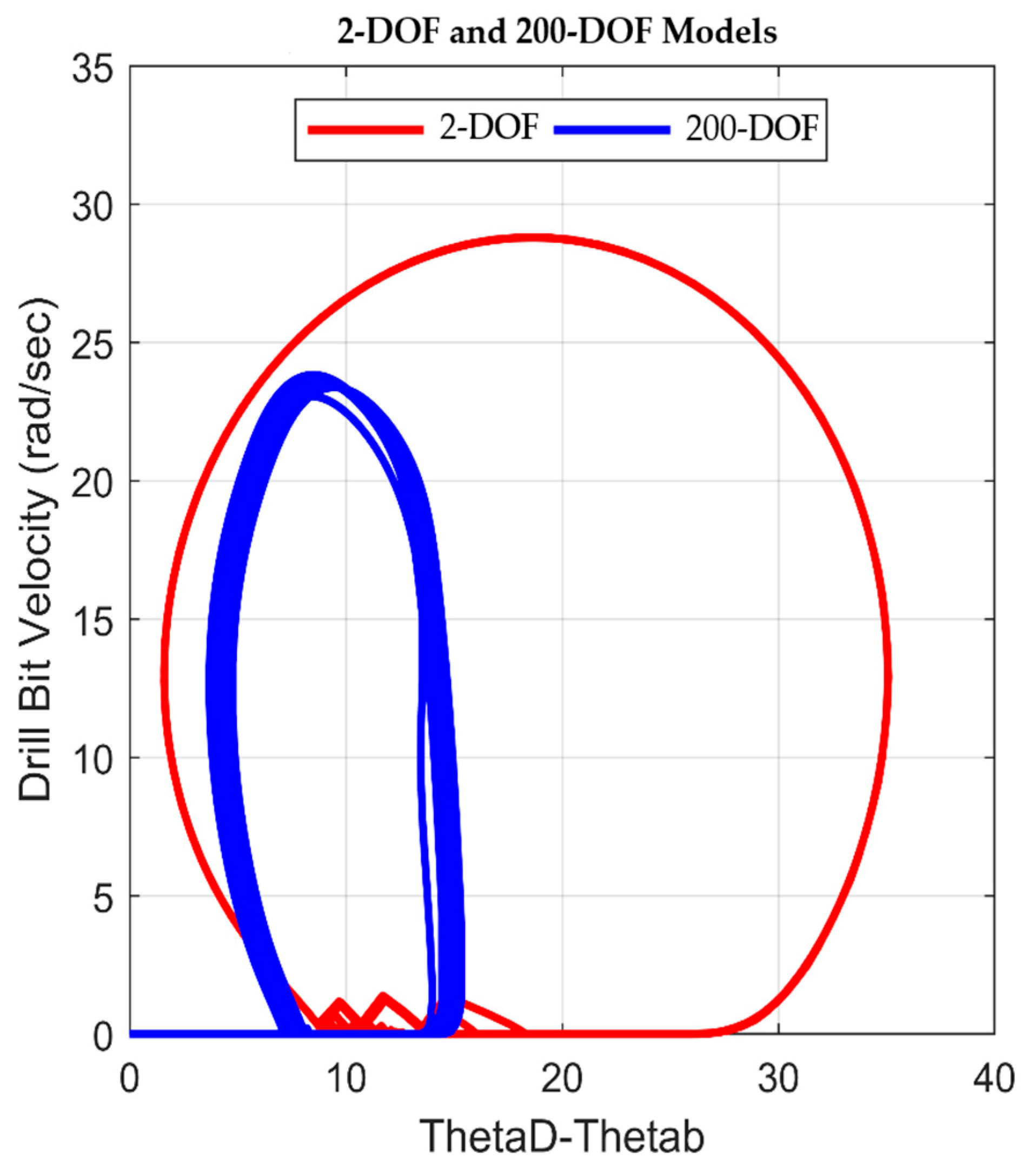 Energies 18 03860 g023