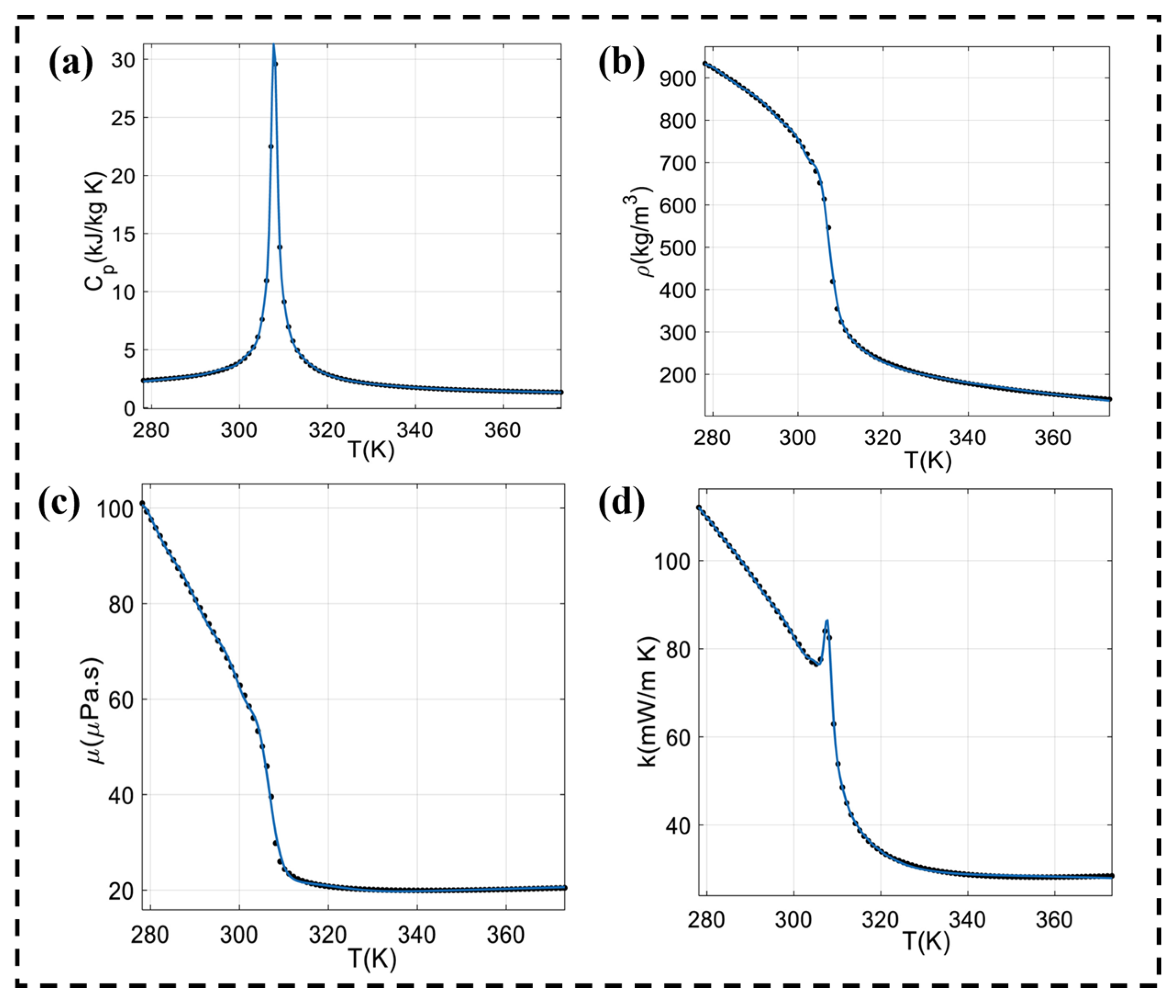 Energies 18 03864 g002 Energies 18 03864 g002