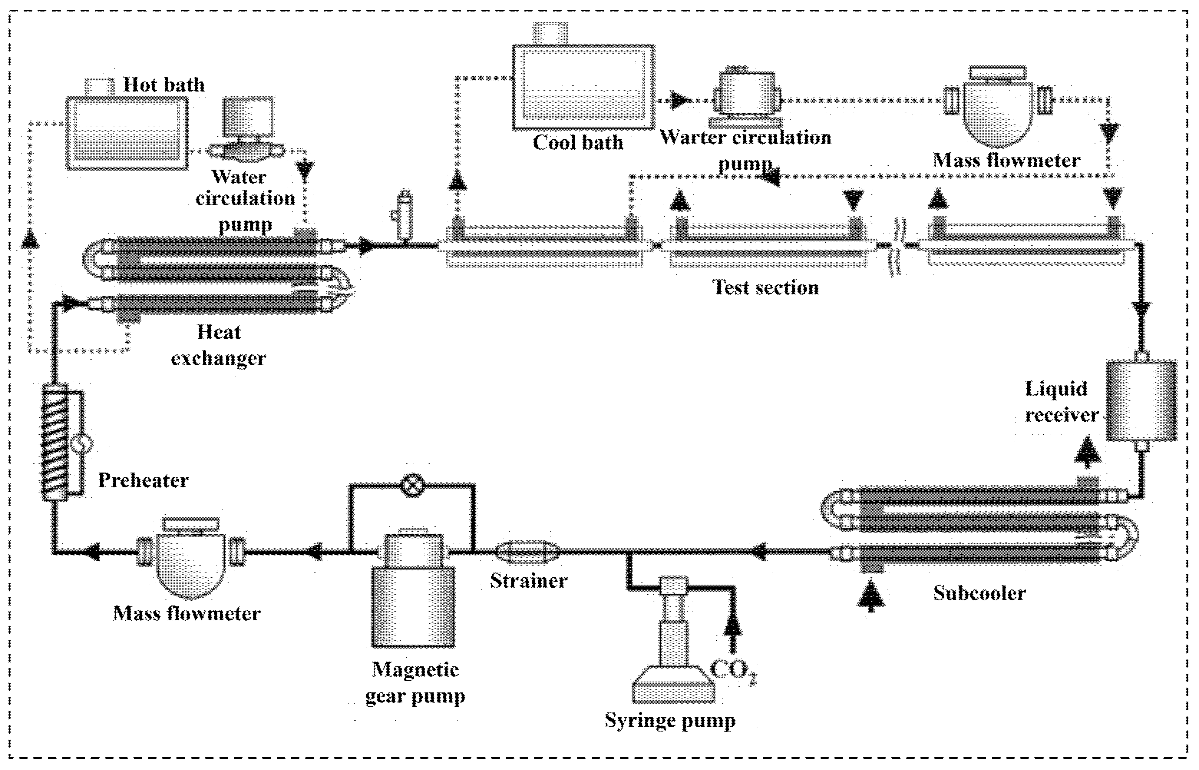Energies 18 03864 g004 Energies 18 03864 g004