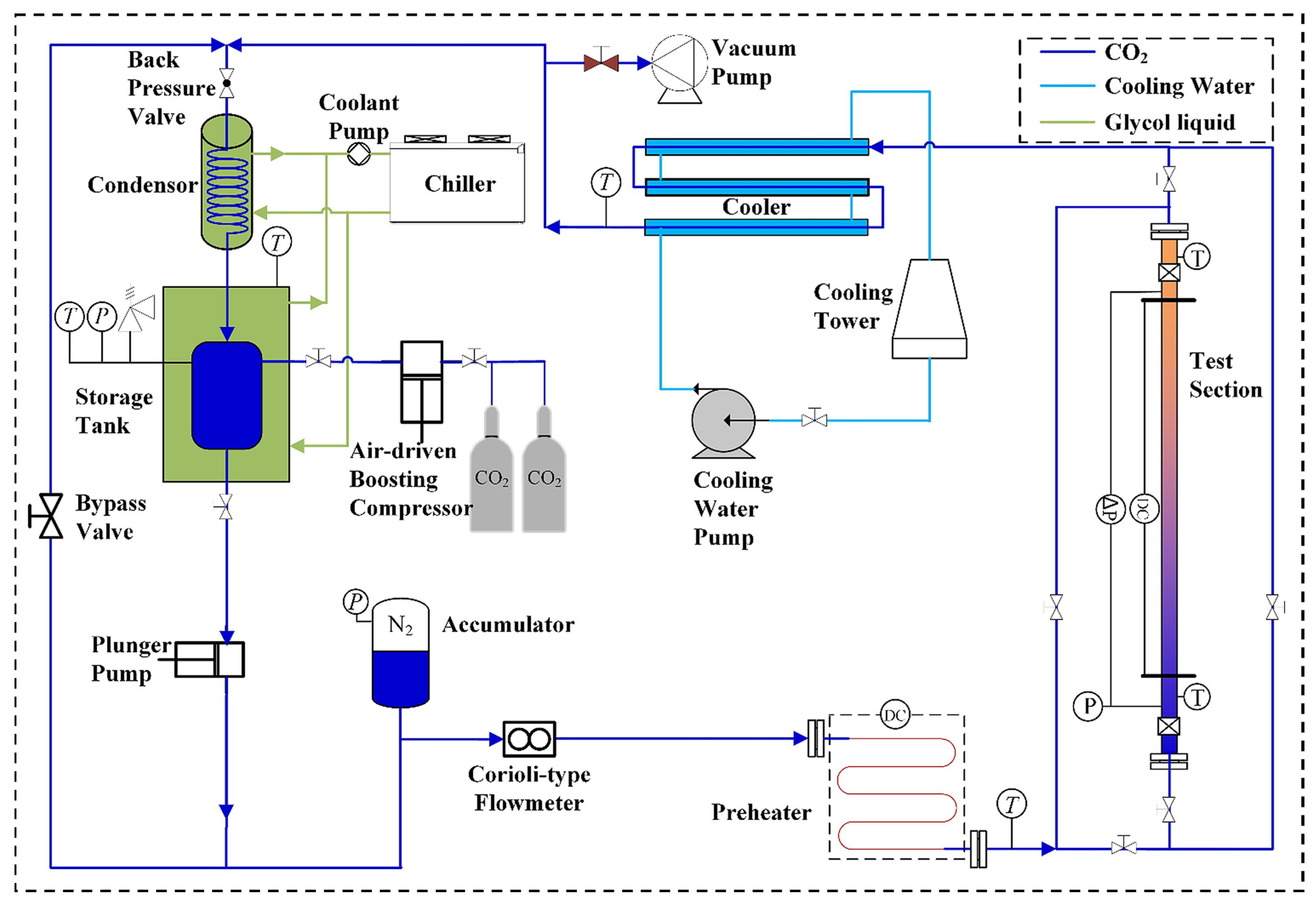 Energies 18 03864 g005 Energies 18 03864 g005