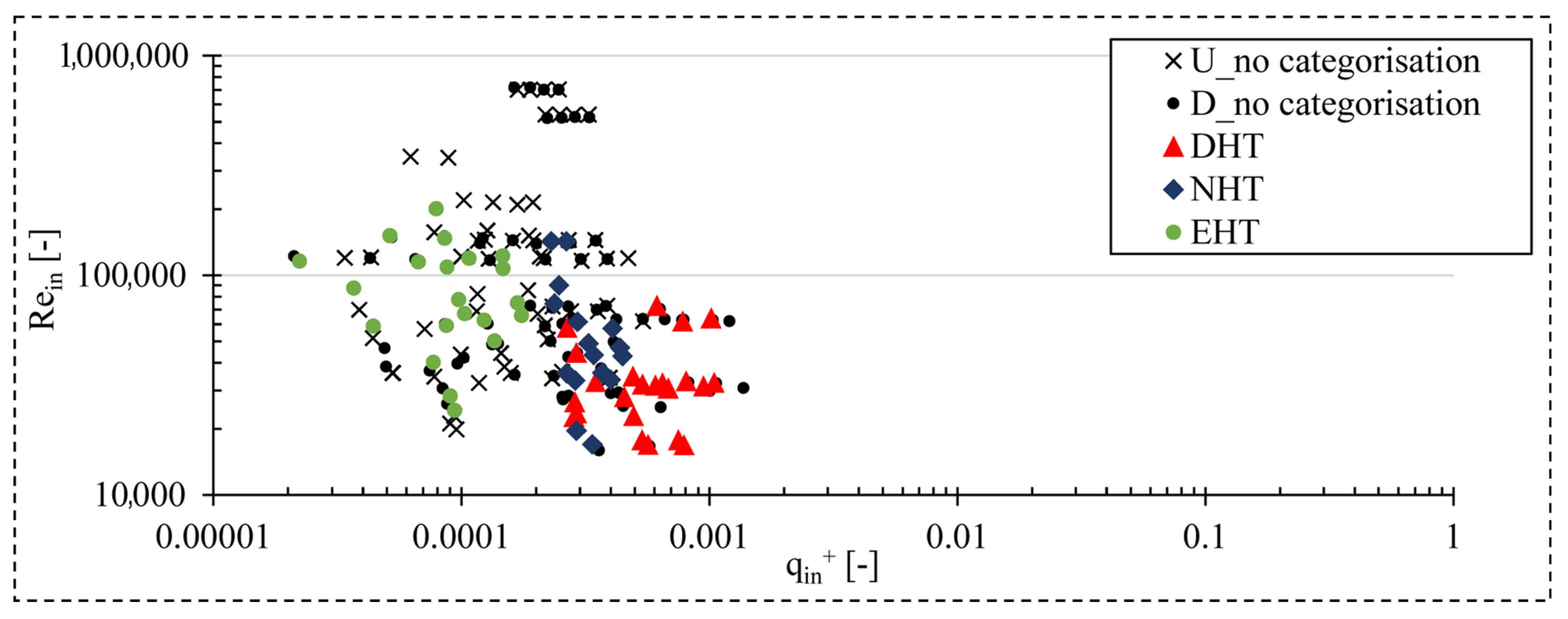 Energies 18 03864 g006 Energies 18 03864 g006