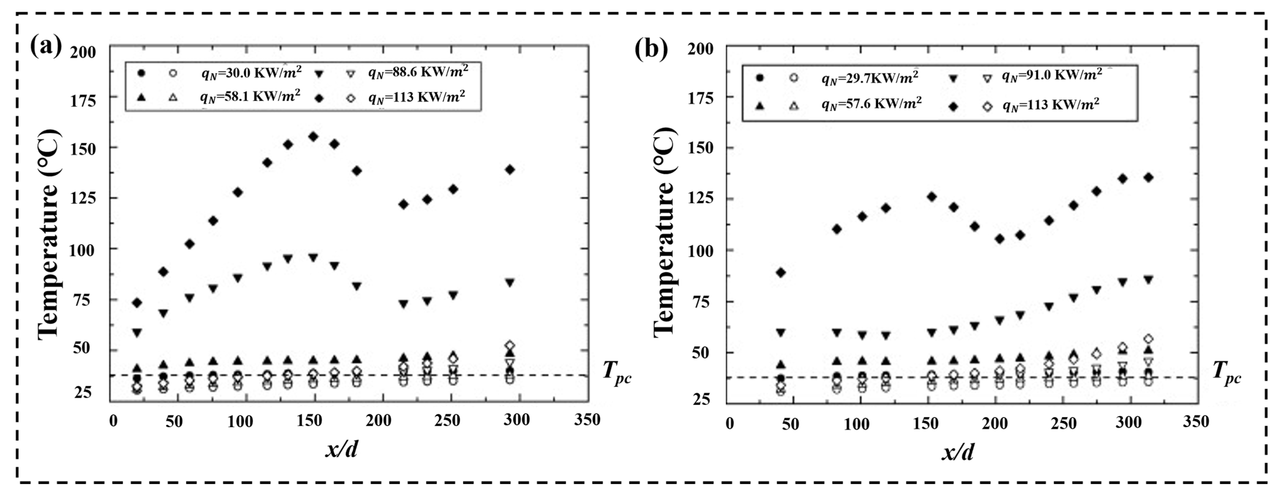 Energies 18 03864 g007 Energies 18 03864 g007