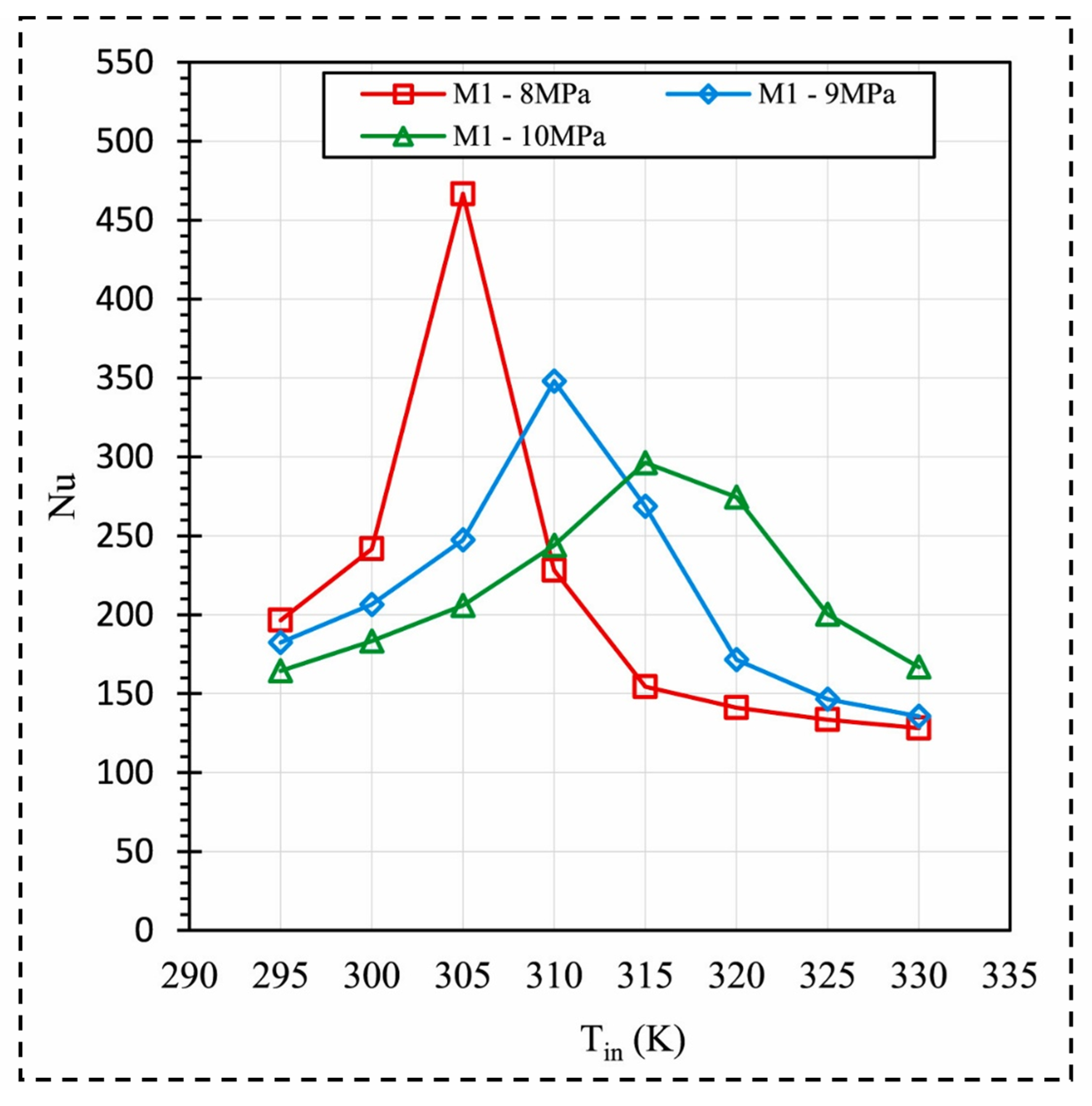Energies 18 03864 g008 Energies 18 03864 g008