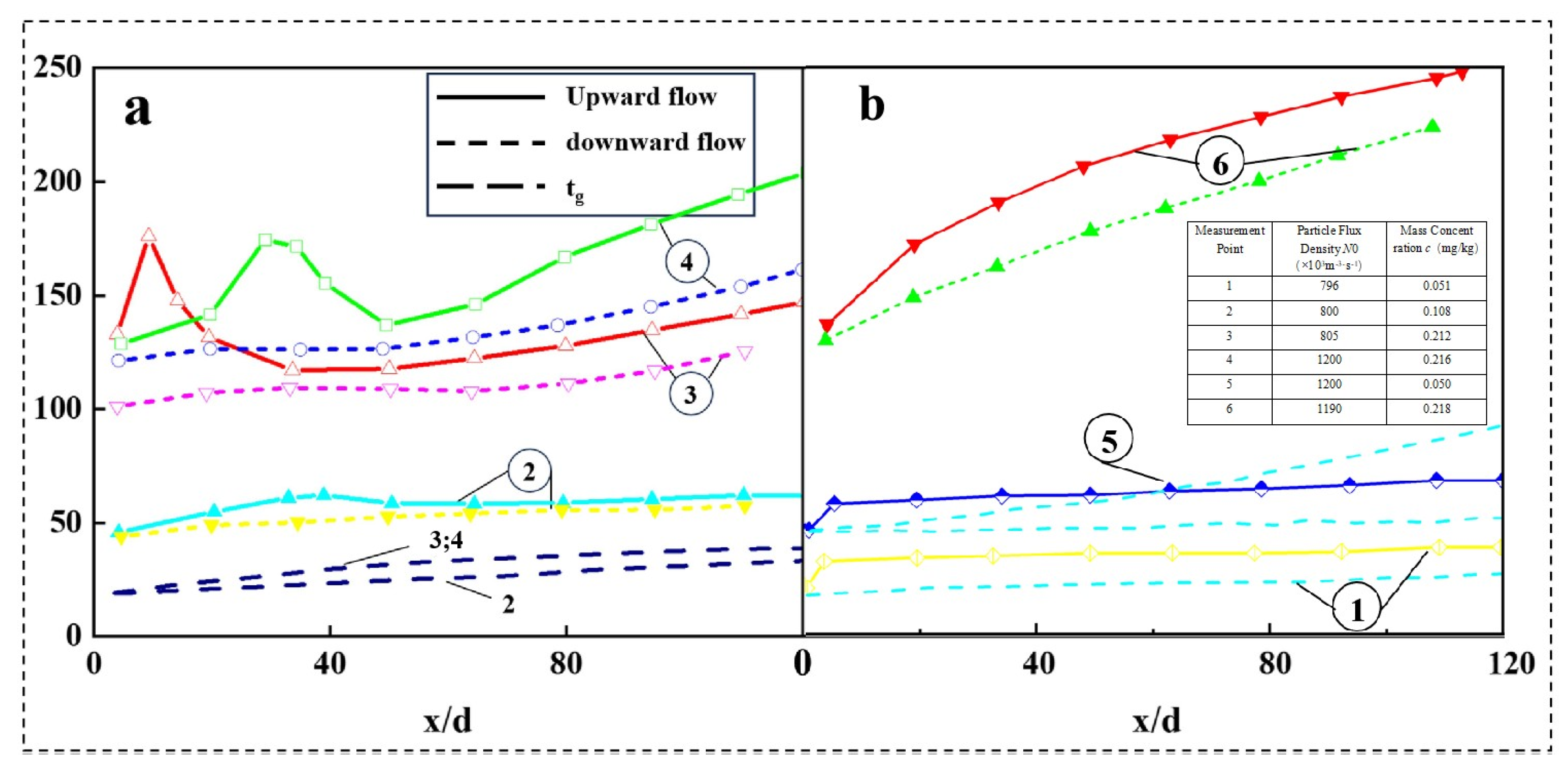 Energies 18 03864 g012 Energies 18 03864 g012
